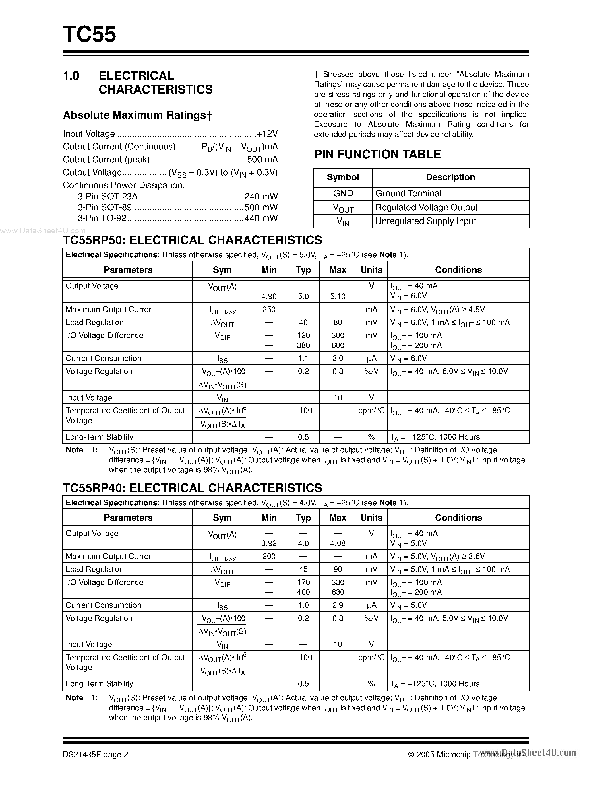 Даташит TC551801 - Low Dropout Positive Voltage Regulator страница 2