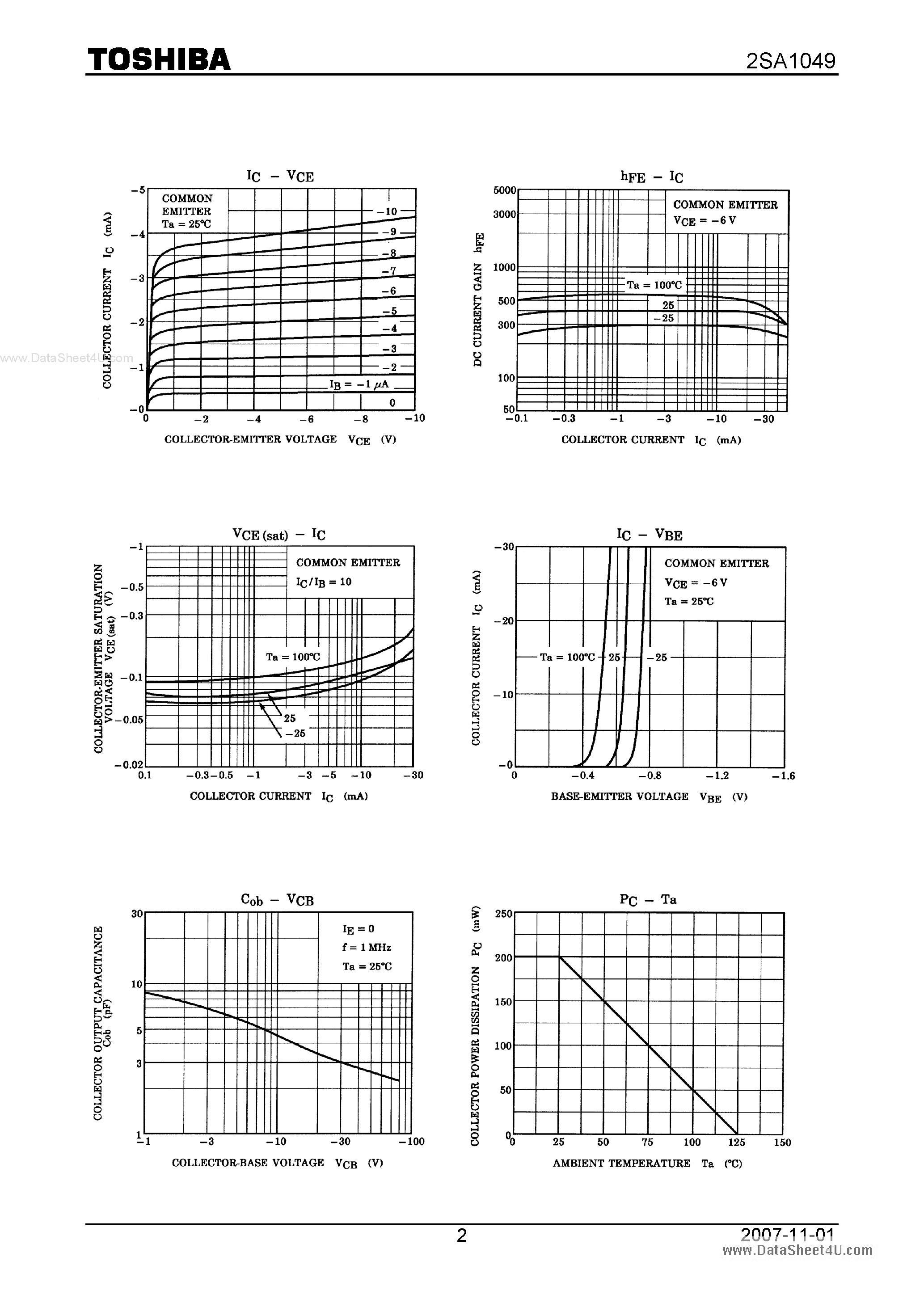 Даташит на микросхему A1049 страница 2 Даташит A1049 - Search -----> 2SA1049 страница 2