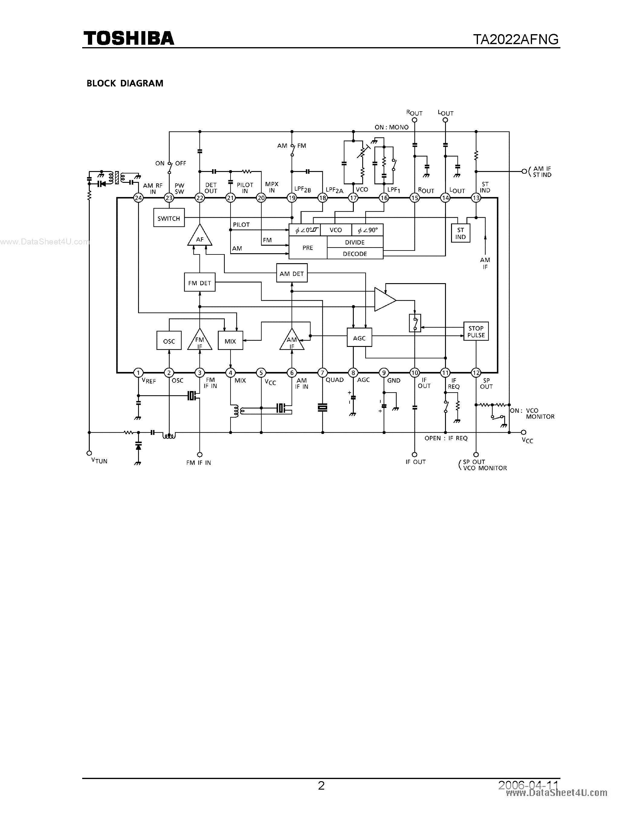 Datasheet TA2022AFNG - 1.5V AM/FM IF MPX page 2