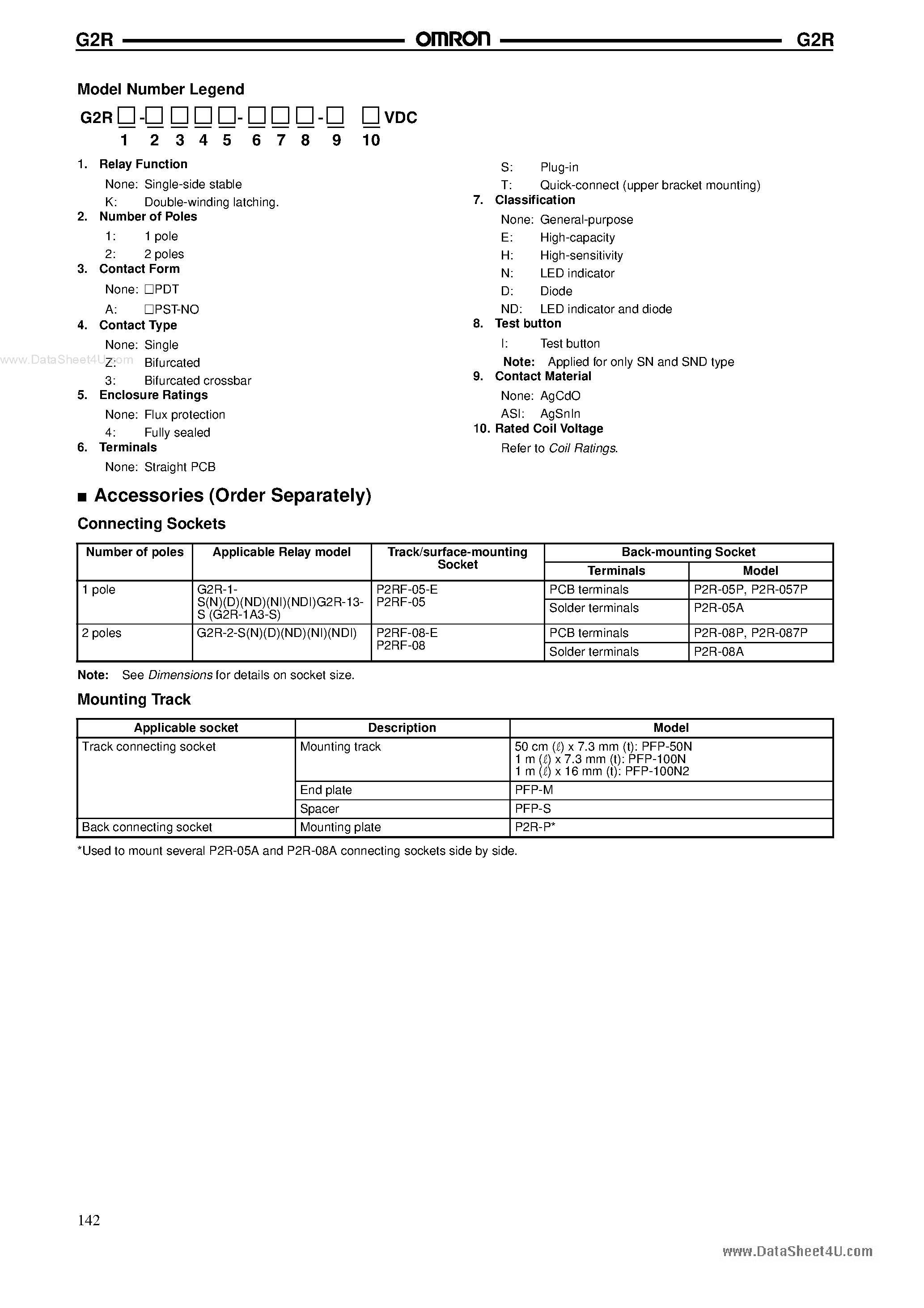 Datasheet G2R page 2 Datasheet G2R - PCB Relay A Power Relay page 2