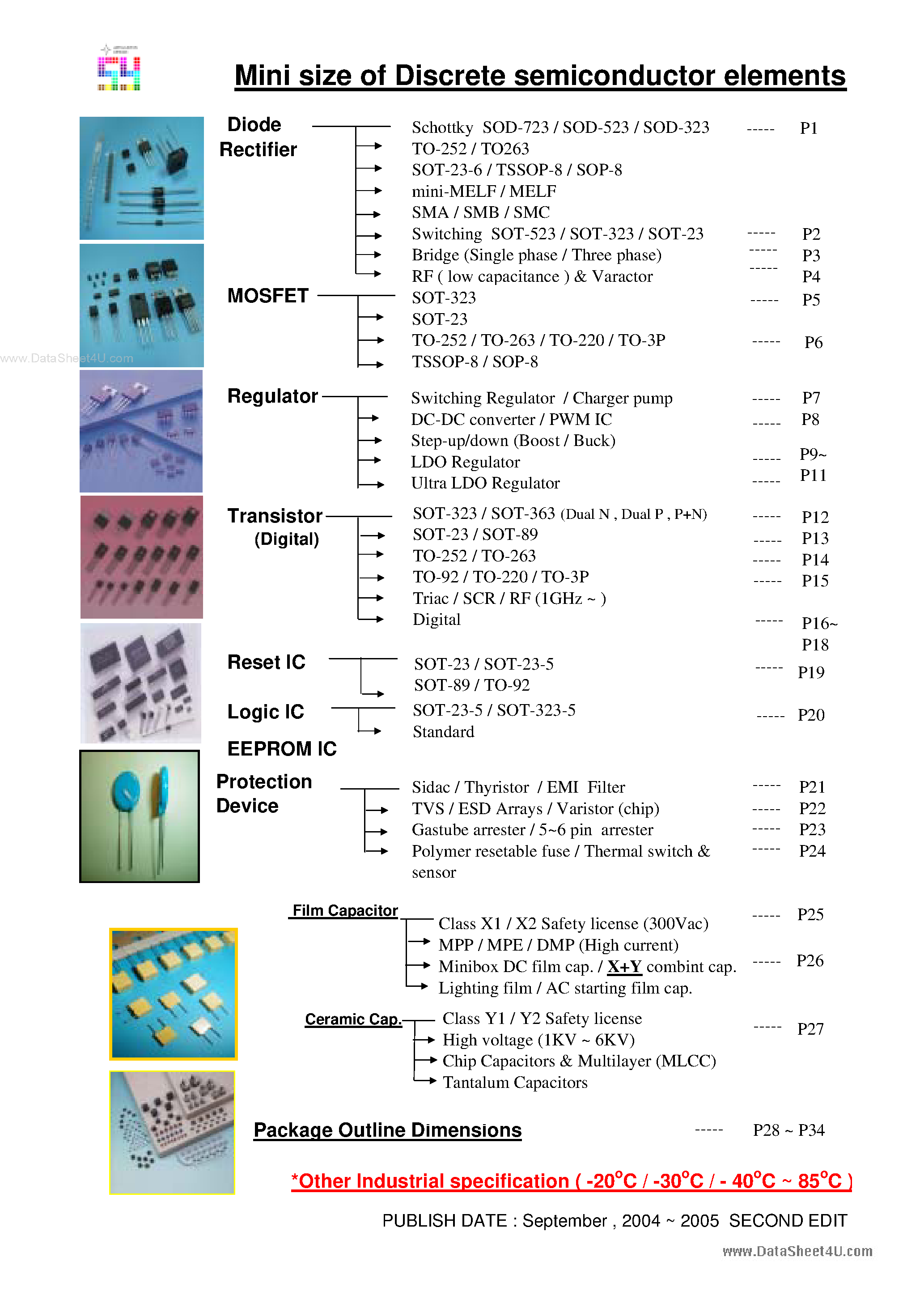 Даташит BA143TS6R - Mini size of Discrete semiconductor elements страница 1