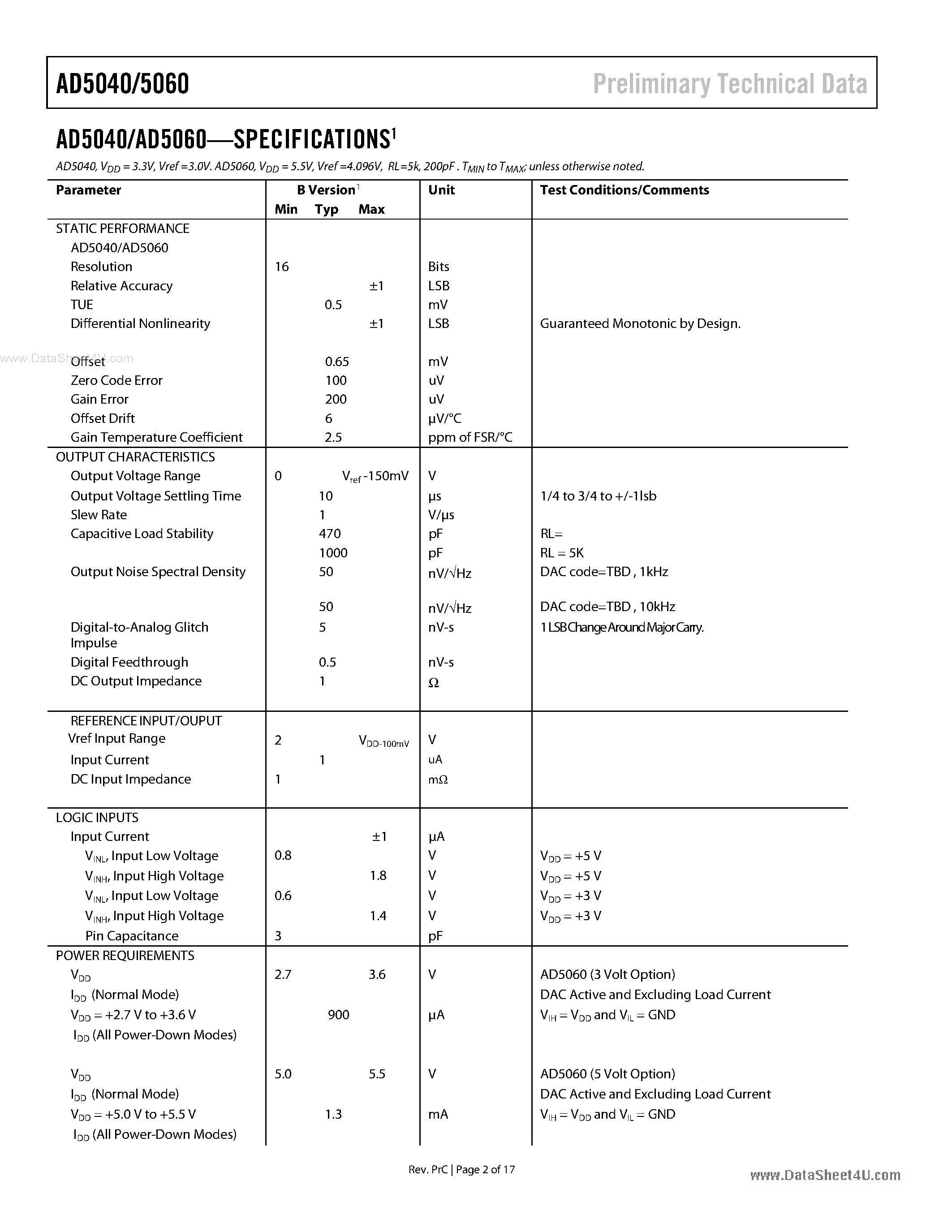 Datasheet AD5040 - (AD5040 / AD5060) Full Accurate 14/16 Bit Vout nanoDac Buffered page 2