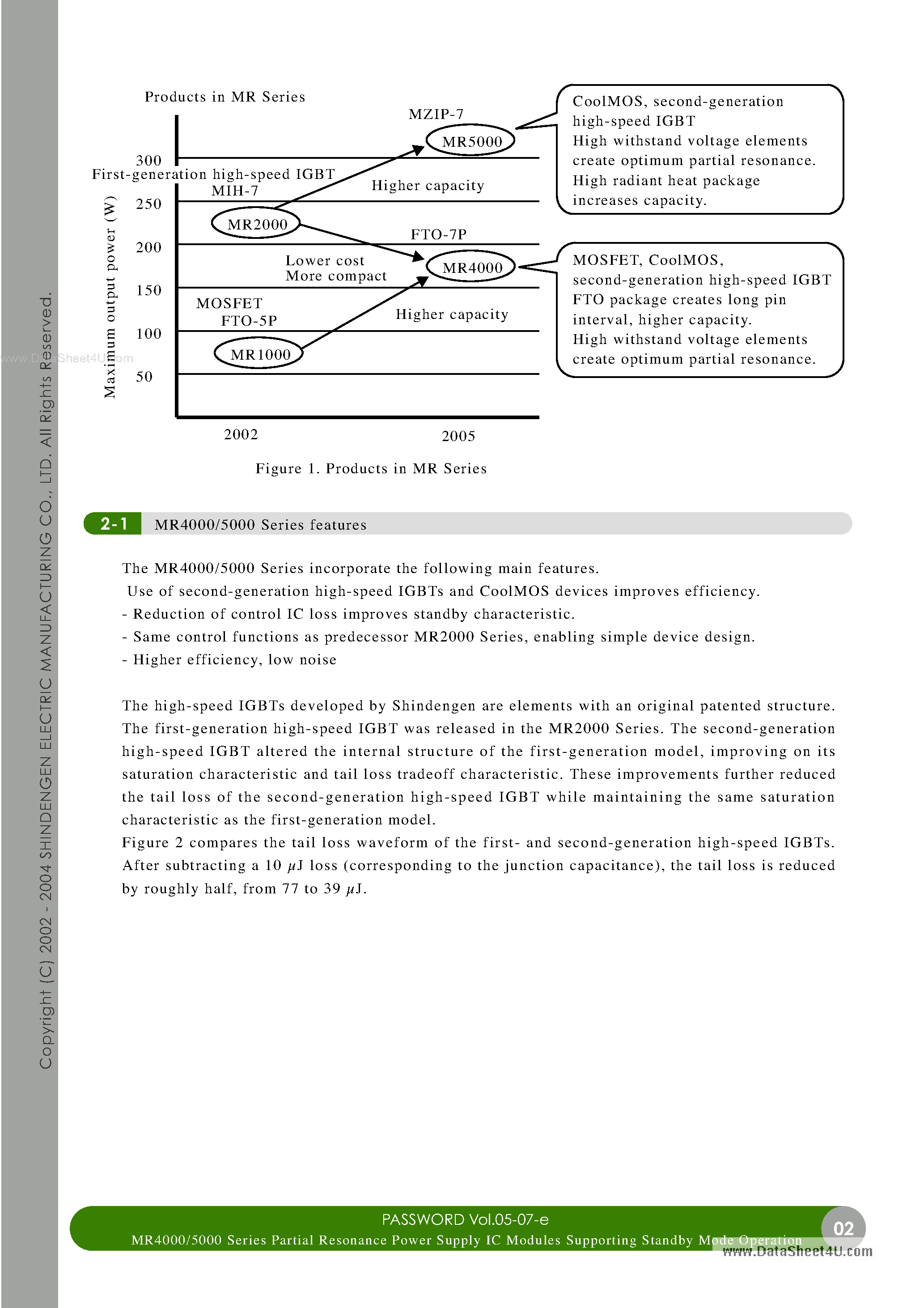 Datasheet MR4010 page 2 Datasheet MR4010 - (MR4xxx) Partial Resonance Power Supply IC page 2
