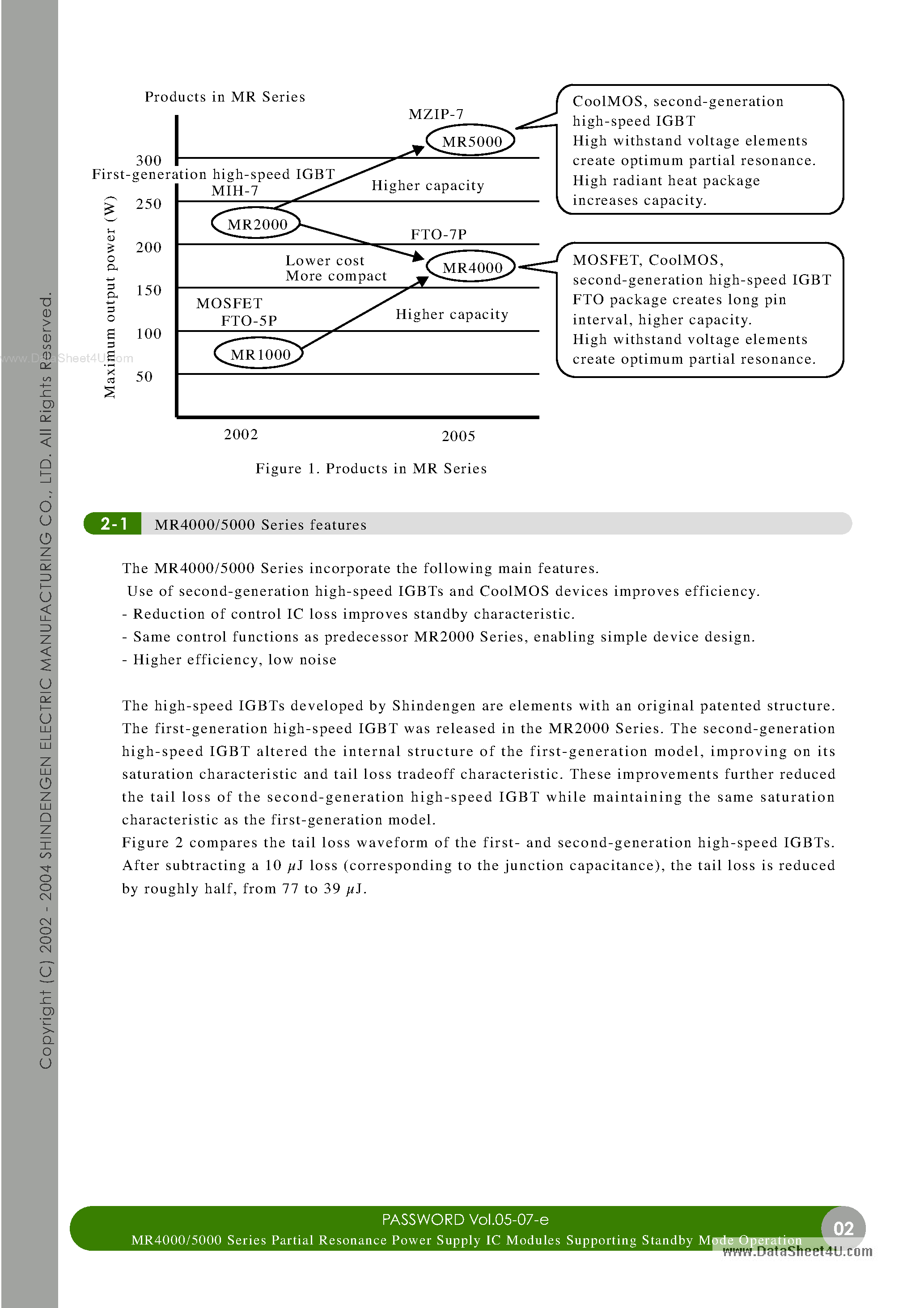 Datasheet MR4010 - (MR4xxx) Partial Resonance Power Supply IC page 2