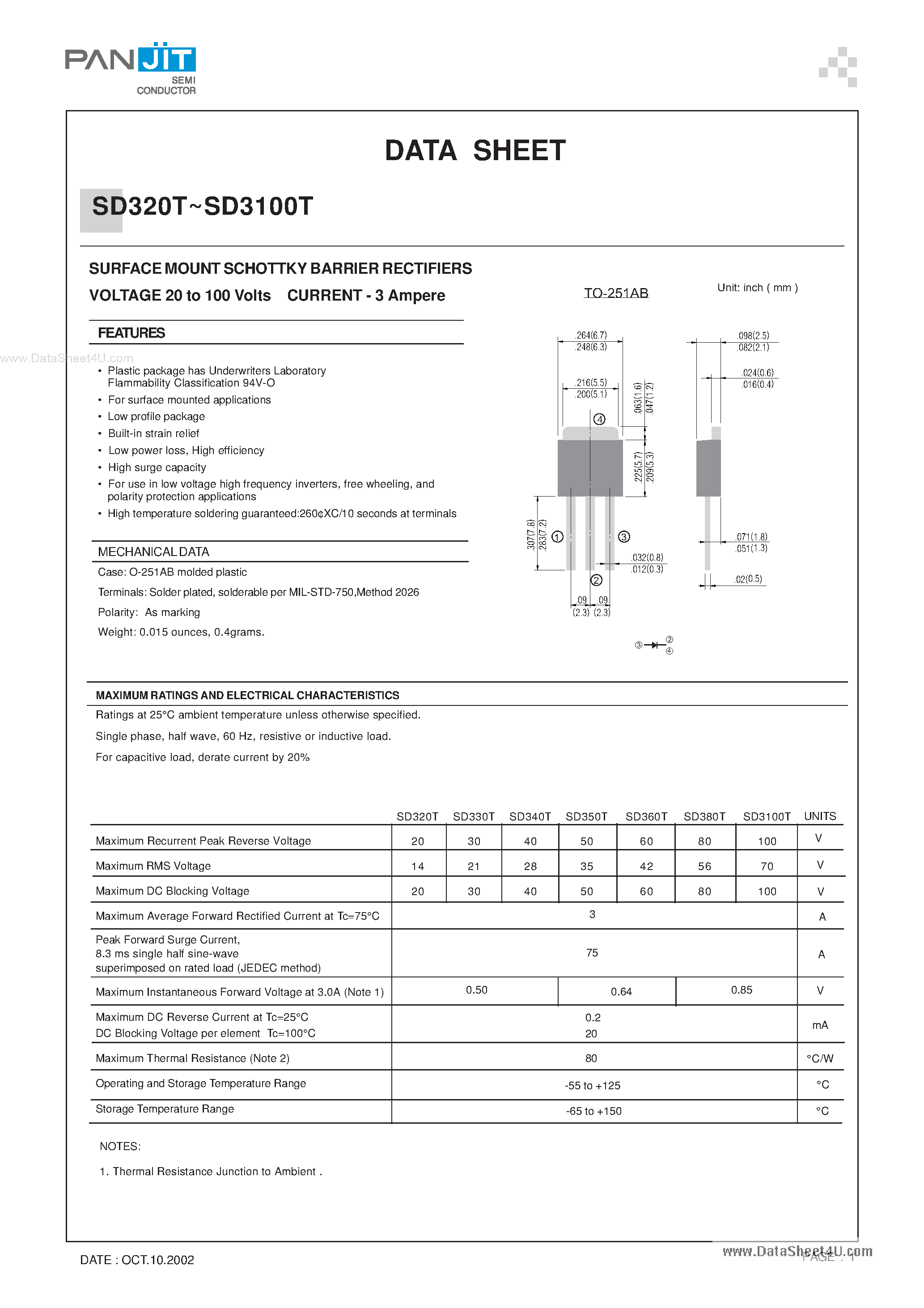 Datasheet SD3100T page 1 Datasheet SD3100T - (SD320T - SD3100T) SURFACE MOUNT SCHOTTKY BARRIER RECTIFIERS page 1
