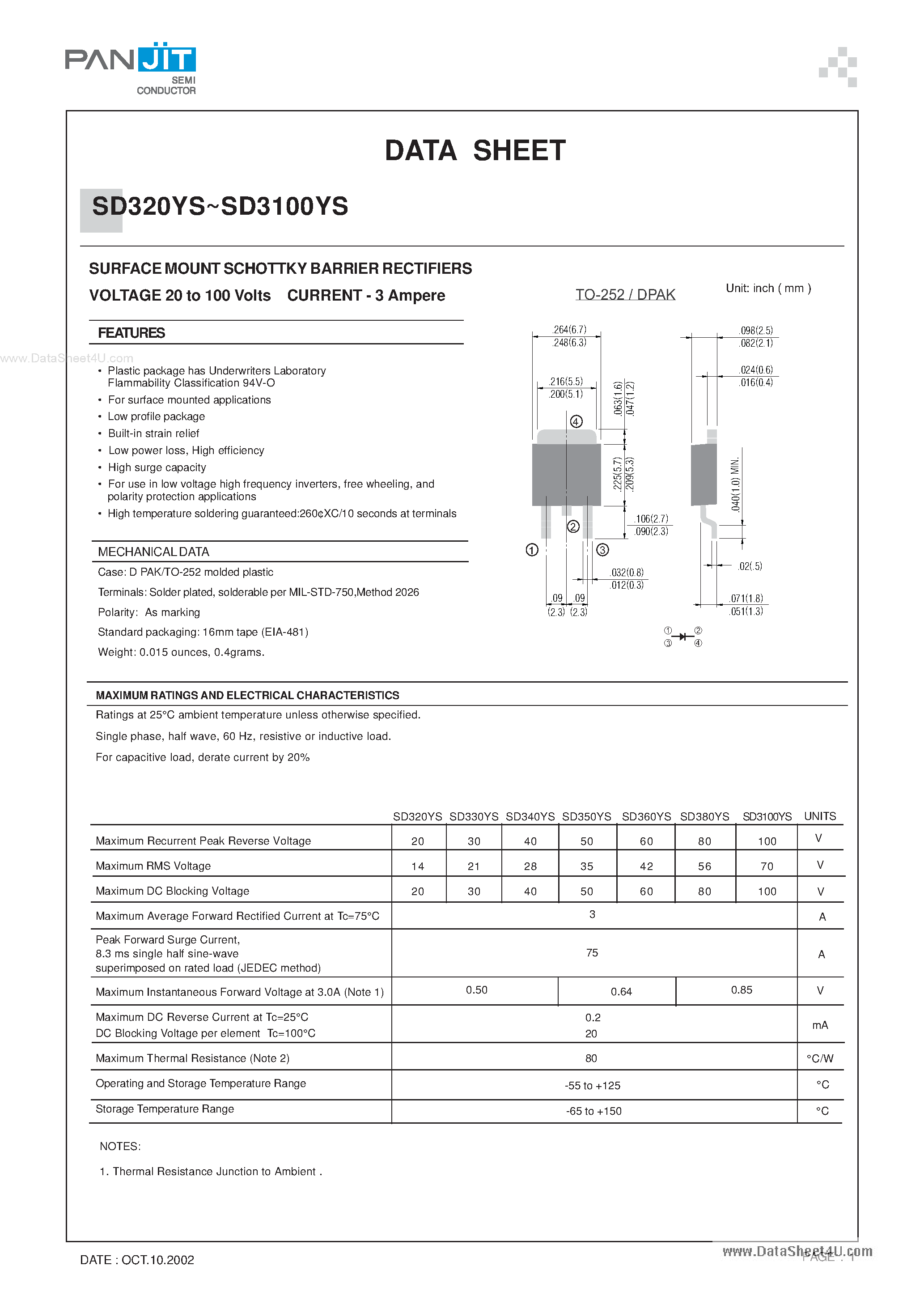 Datasheet SD3100YS page 1 Datasheet SD3100YS - (SD320YS - SD3100YS) SURFACE MOUNT SCHOTTKY BARRIER RECTIFIERS page 1