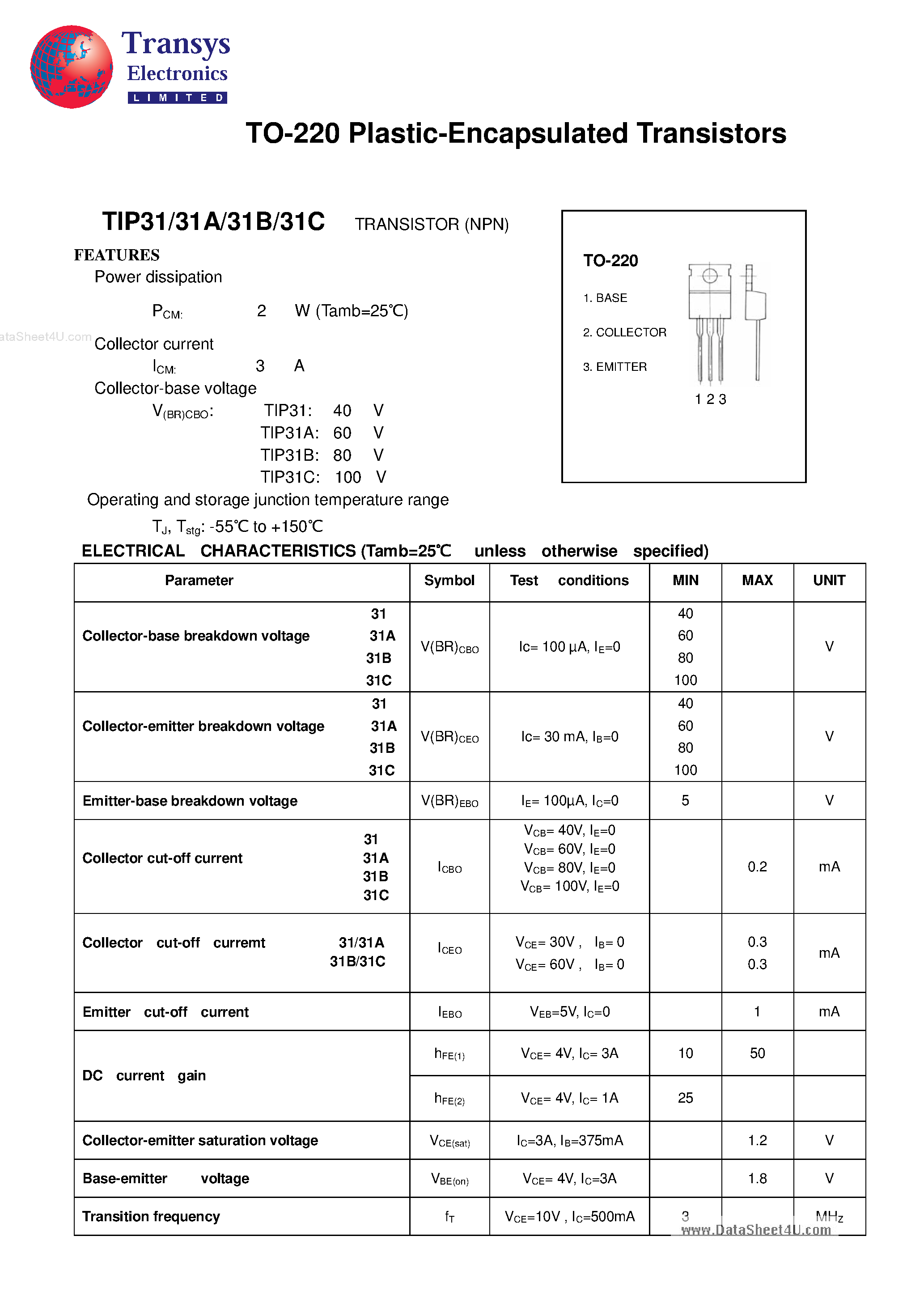 Даташит TIP31 - Plastic-Encapsulated Transistors страница 1