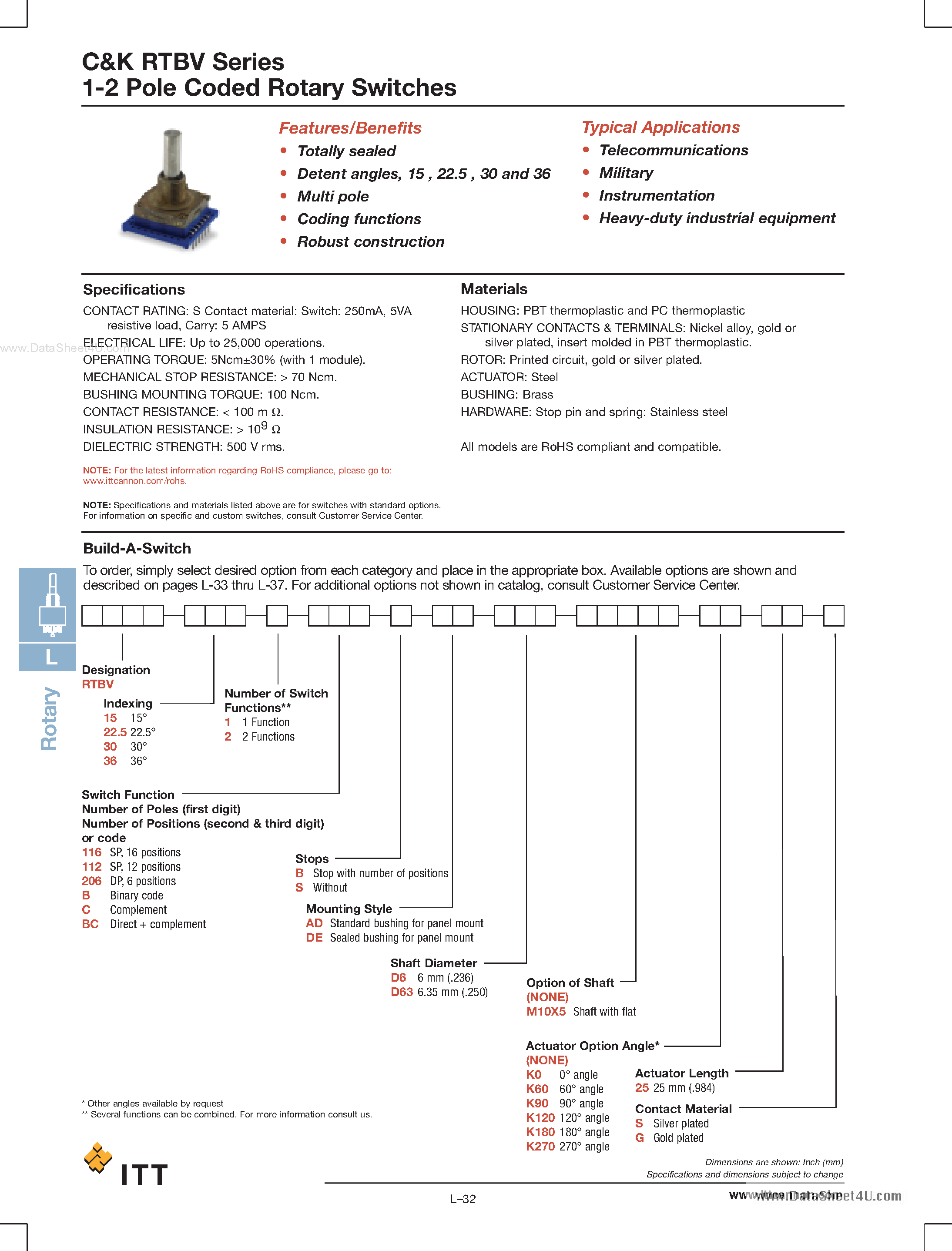 Datasheet RTBV page 1 Datasheet RTBV - 1-2 Pole Coded Rotary Switches page 1