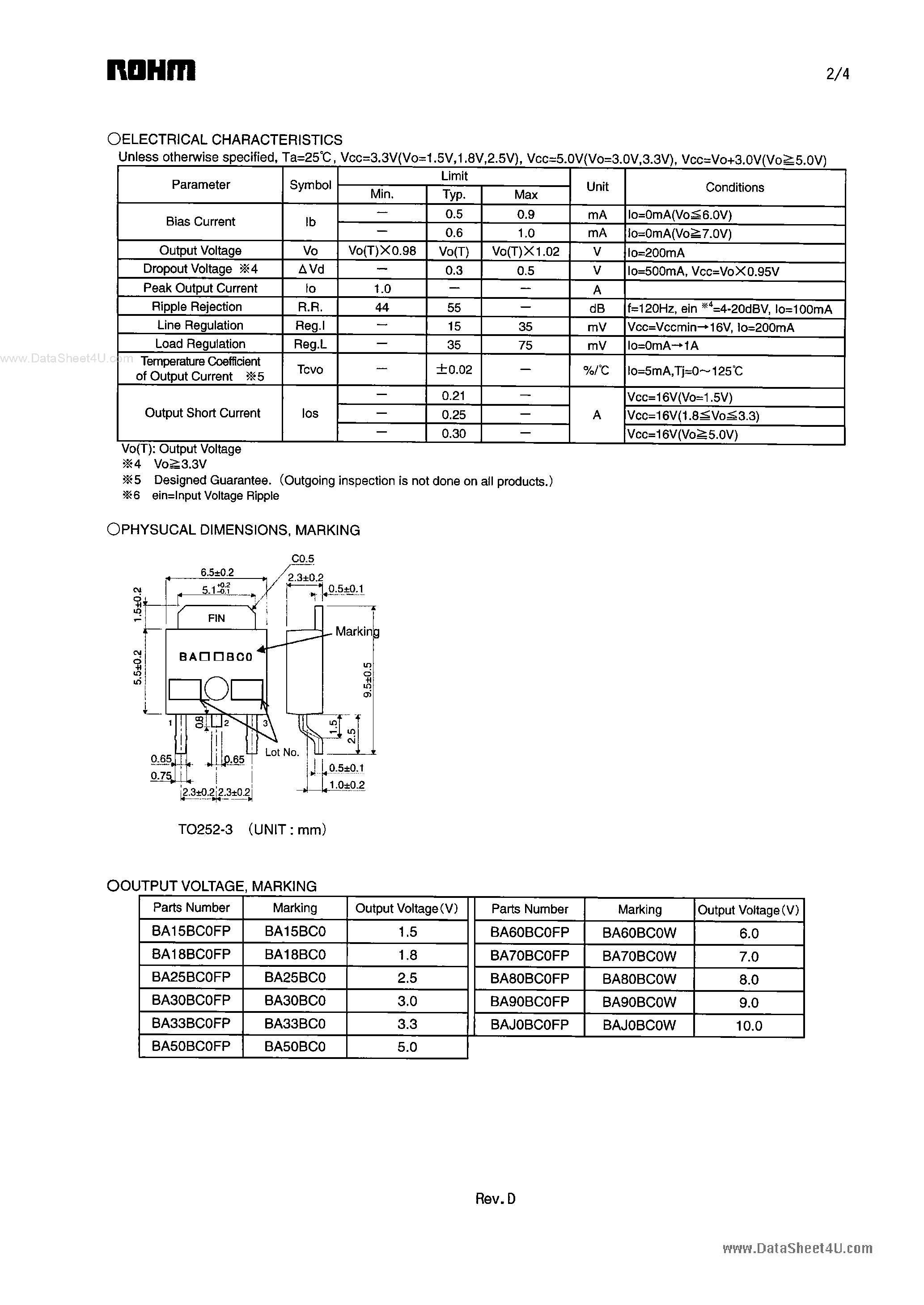 Даташит BAXXBC0FP - 1.0A Low-Dropout Voltage Regulator страница 2