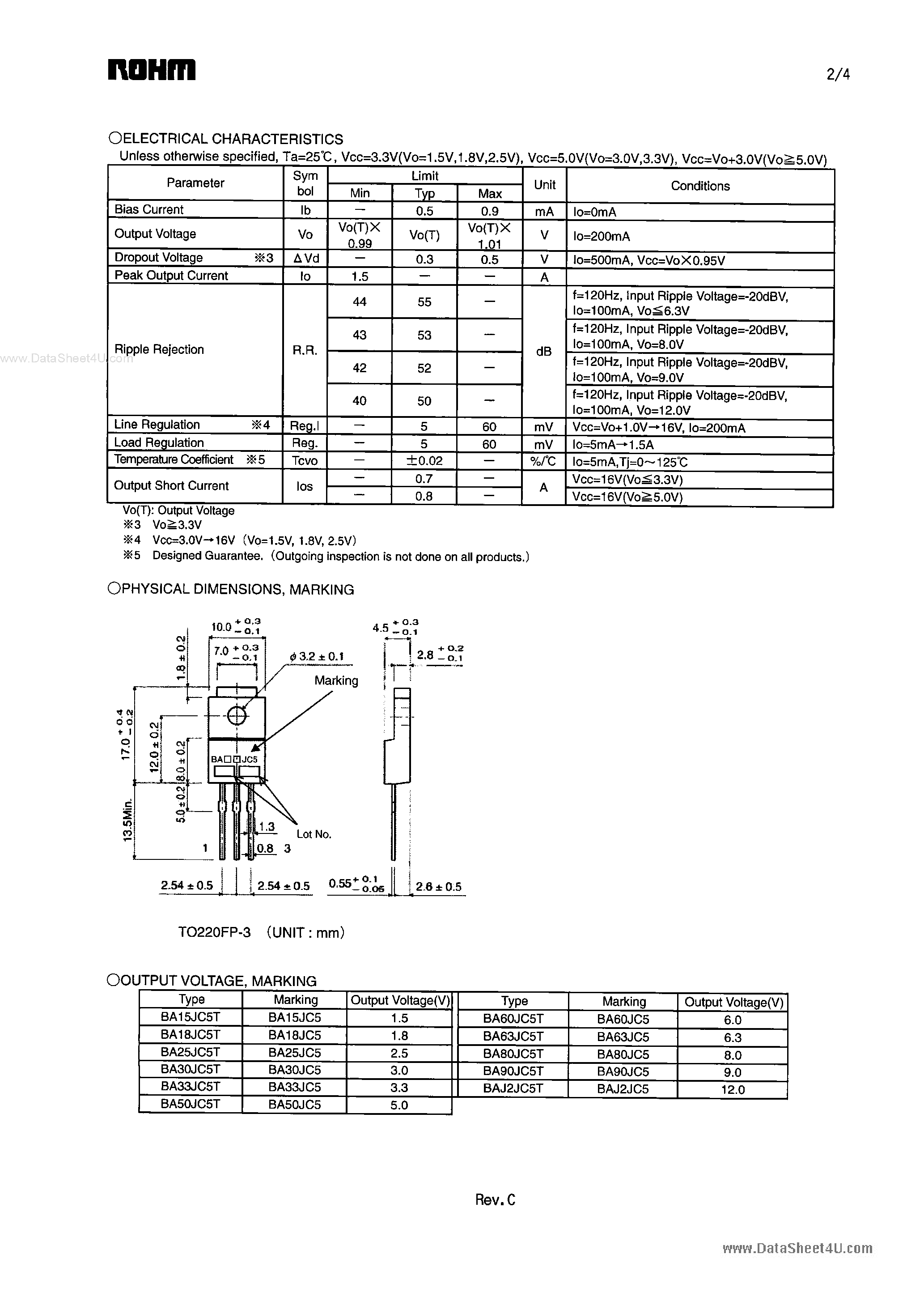 Даташит на микросхему BAXXJC5T страница 2 Даташит BAXXJC5T - 1.5A Low-Dropout Voltage Regulator страница 2