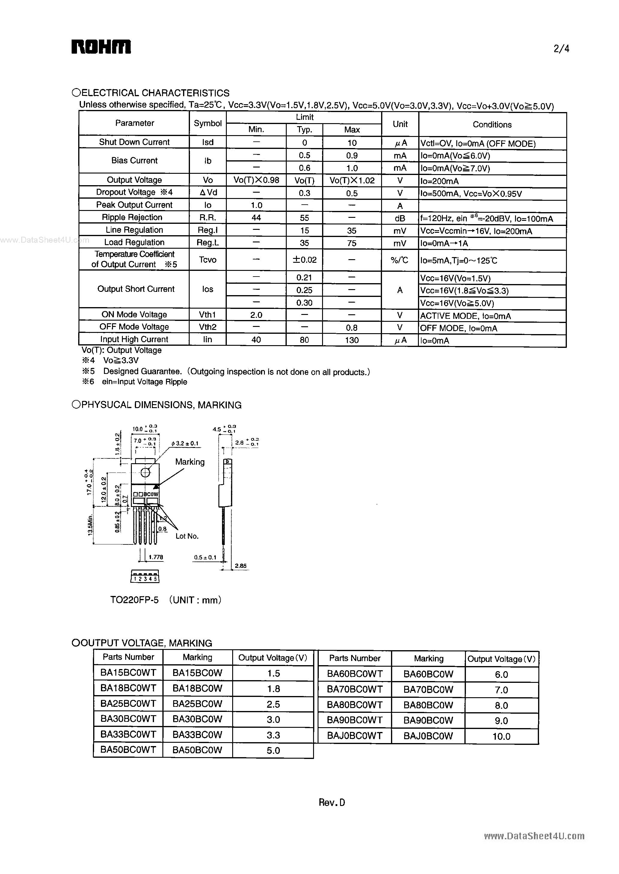 Даташит BAXXBC0WT - 1.0A Low-Dropout Voltage Regulator страница 2