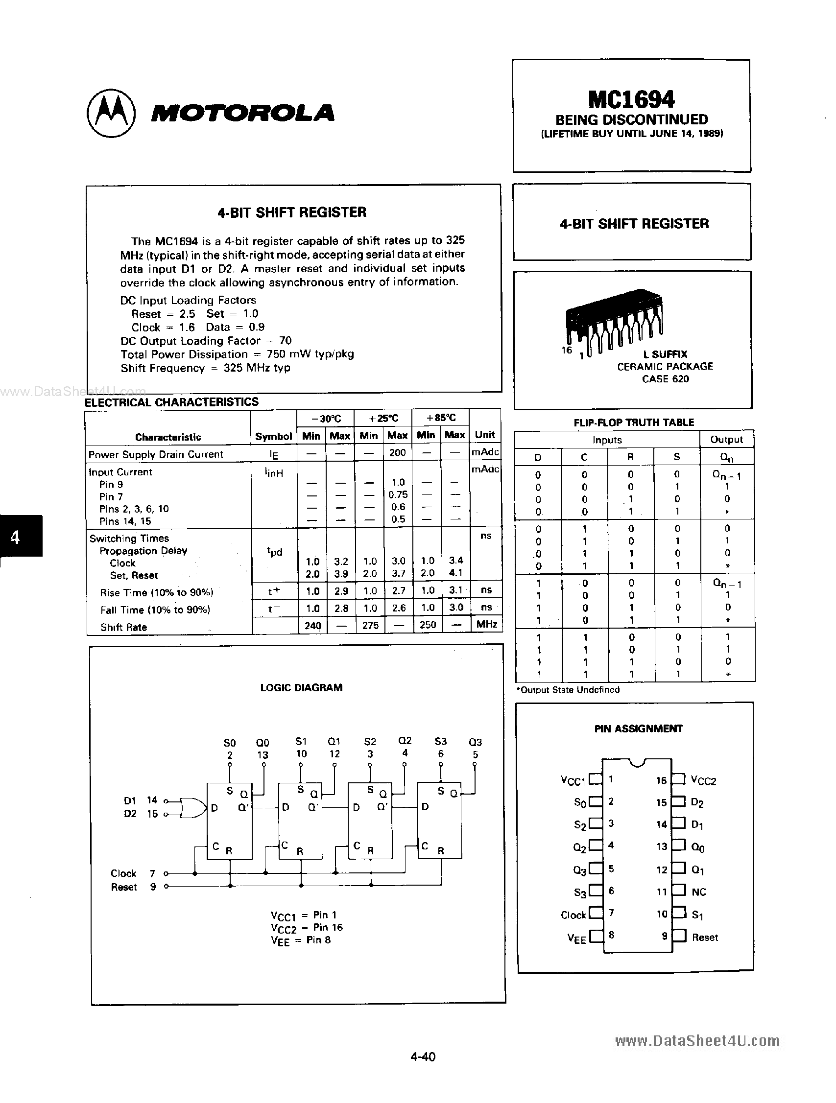 Даташит MC1694 - 4-BIT SHIFT REGISTER страница 1
