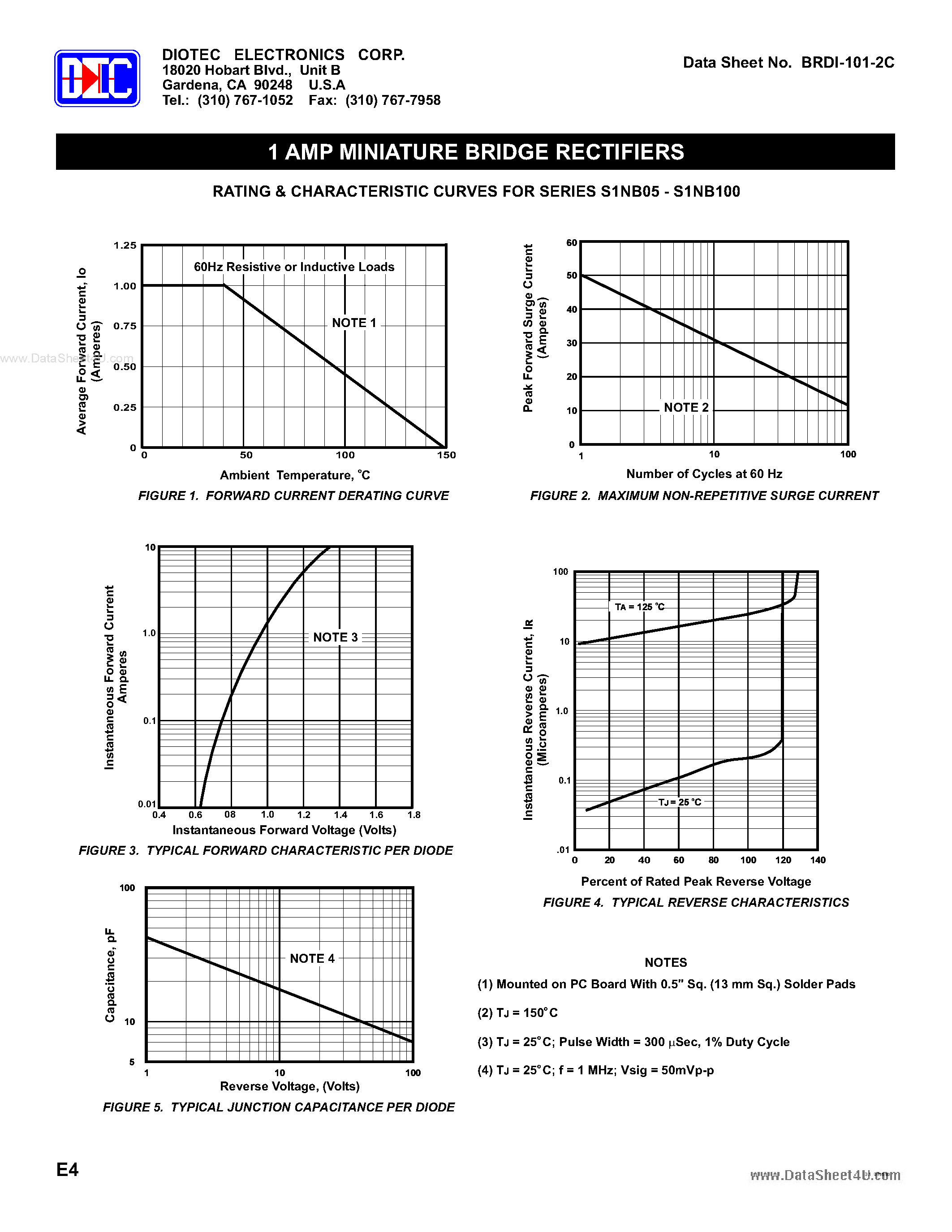 Datasheet S1NB05 page 2 Datasheet S1NB05 - (S1NBxx) 1 AMP MINIATURE BRIDGE RECTIFIERS page 2