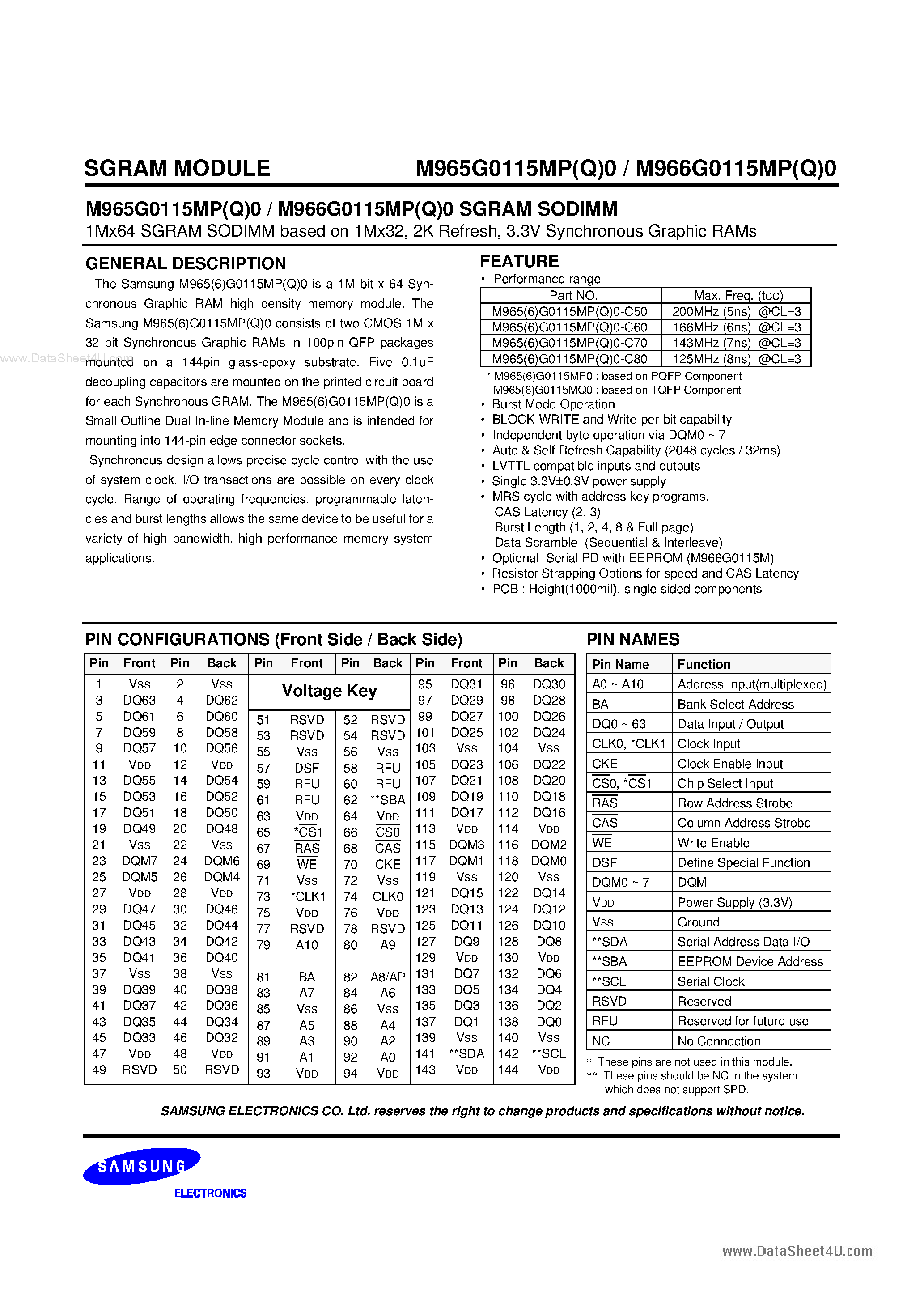 Datasheet M965G0115MP0 - 1M X 64 Sgram Sodimm Based on 1M X 32 / 2K Refresh page 1