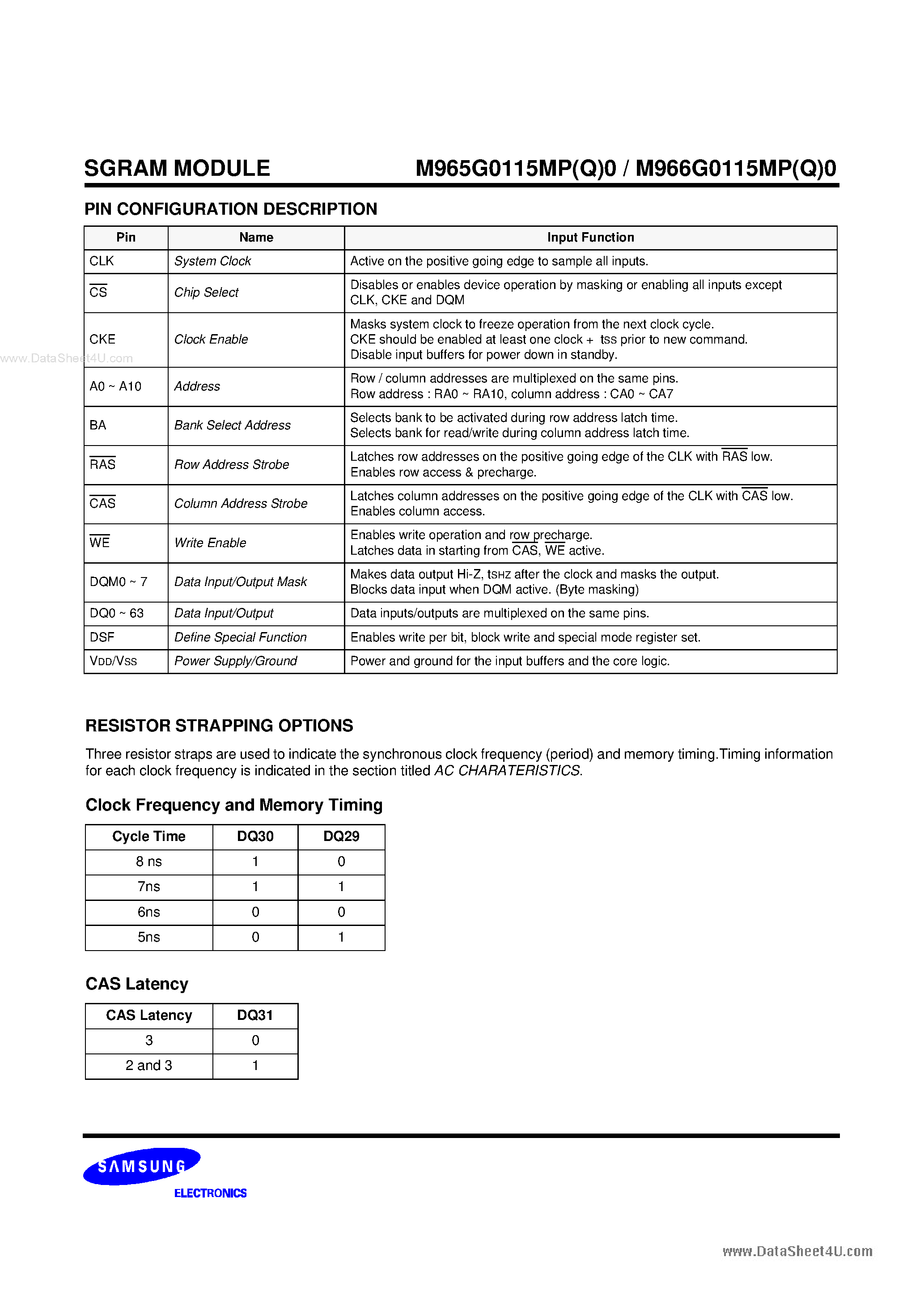 Datasheet M965G0115MP0 - 1M X 64 Sgram Sodimm Based on 1M X 32 / 2K Refresh page 2
