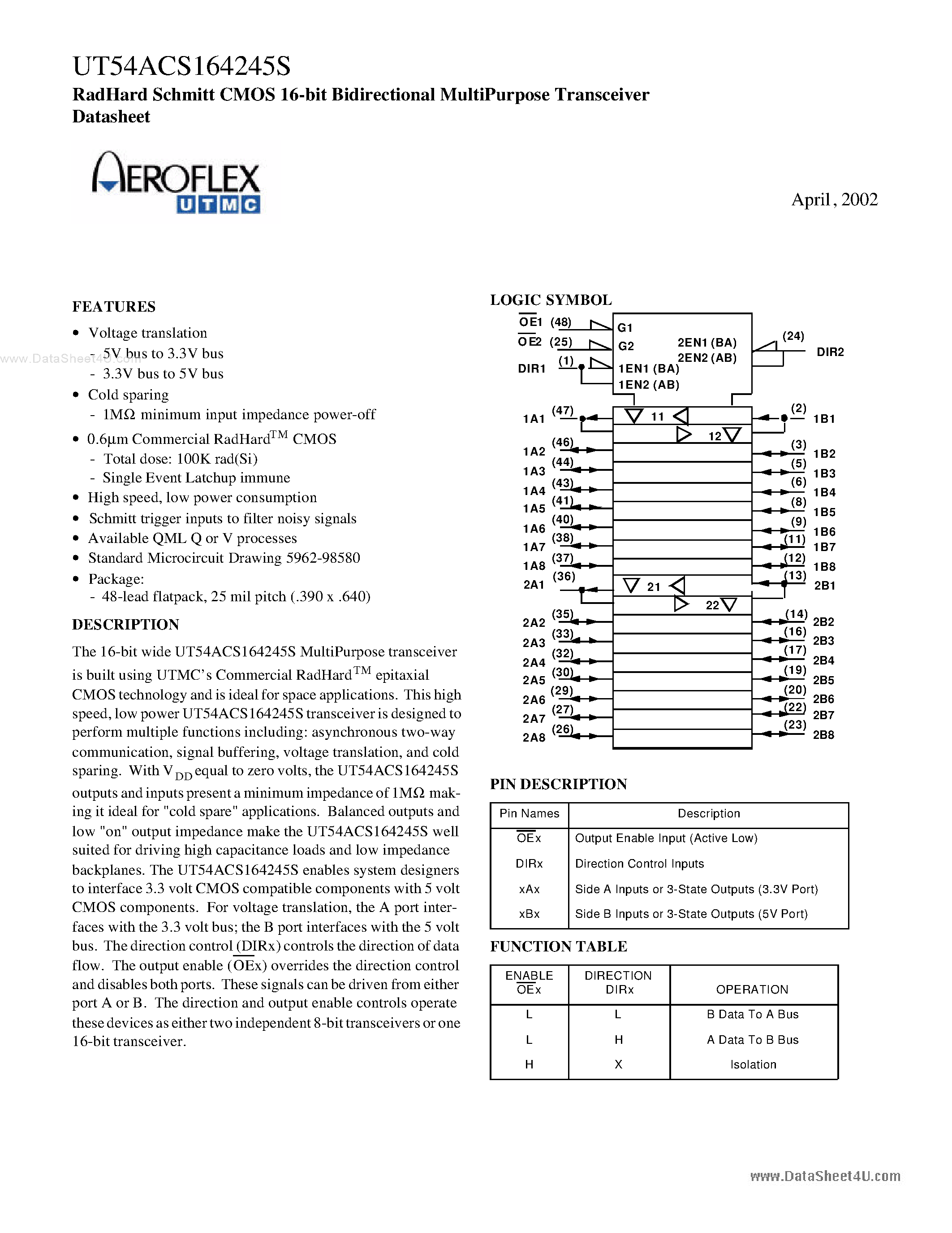 Даташит на микросхему 54ACS164245S страница 1 Даташит 54ACS164245S - Search -----> UT54ACS164245S страница 1
