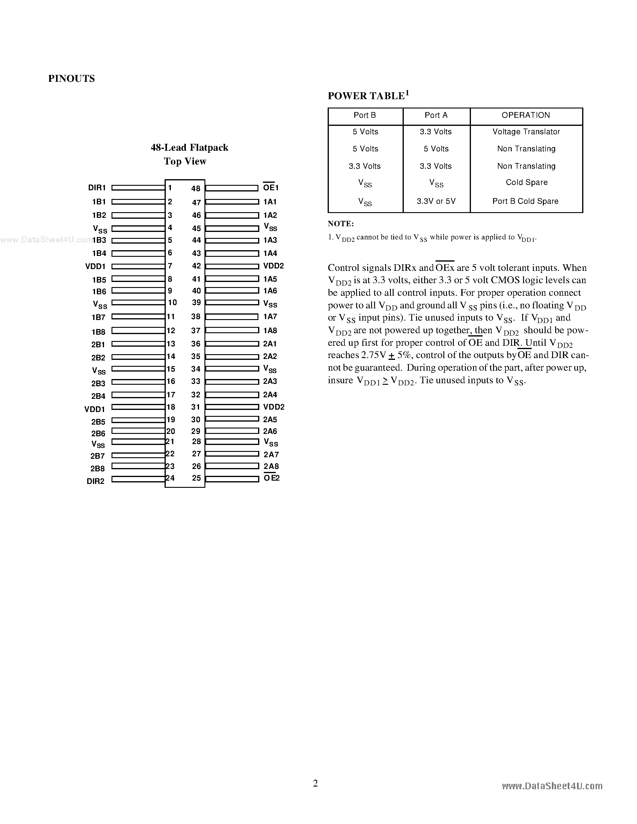 Даташит на микросхему 54ACS164245S страница 2 Даташит 54ACS164245S - Search -----> UT54ACS164245S страница 2