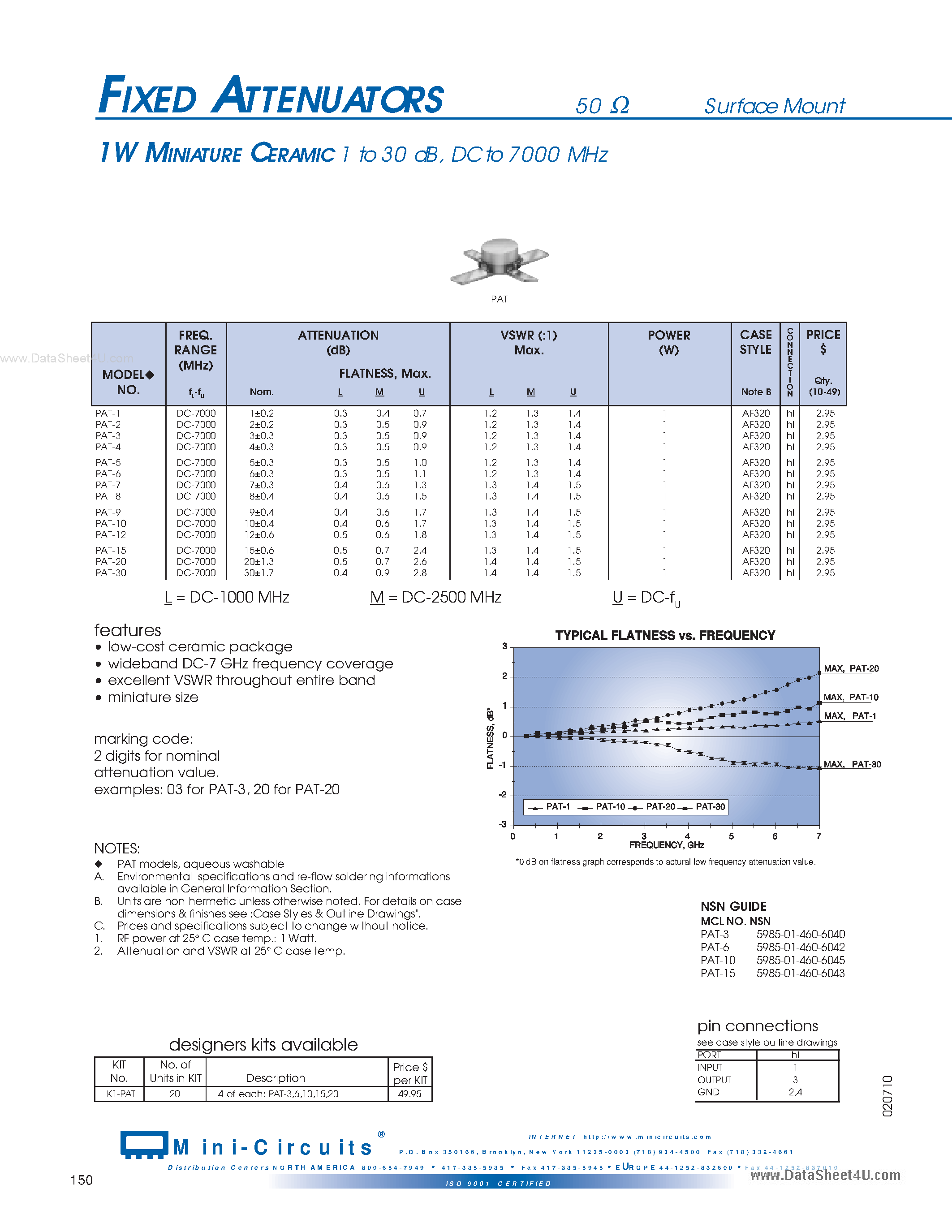 Datasheet PAT-1 - (PAT-xx) Fixed Attenuators page 1
