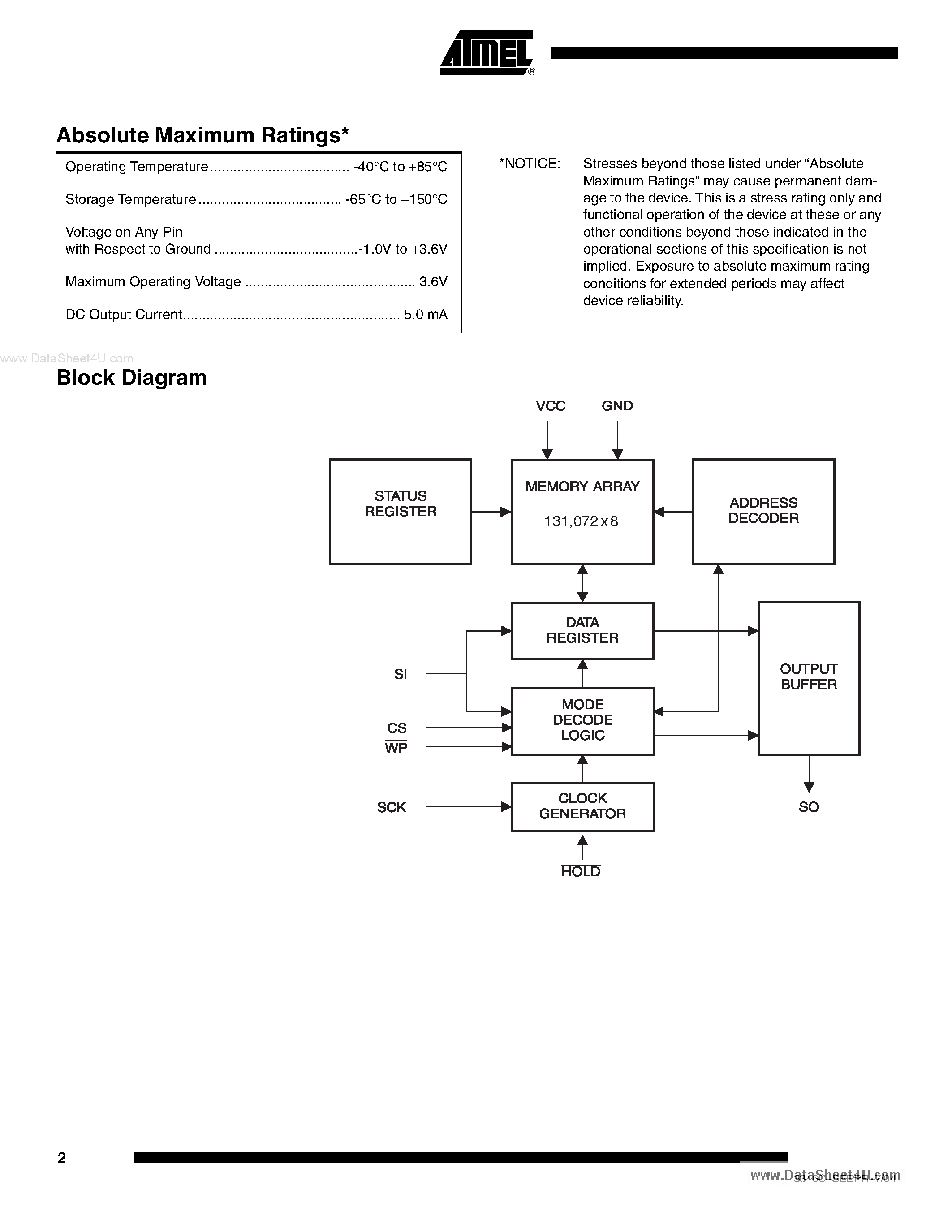 Datasheet AT25F1024A - SPI Serial Memory page 2