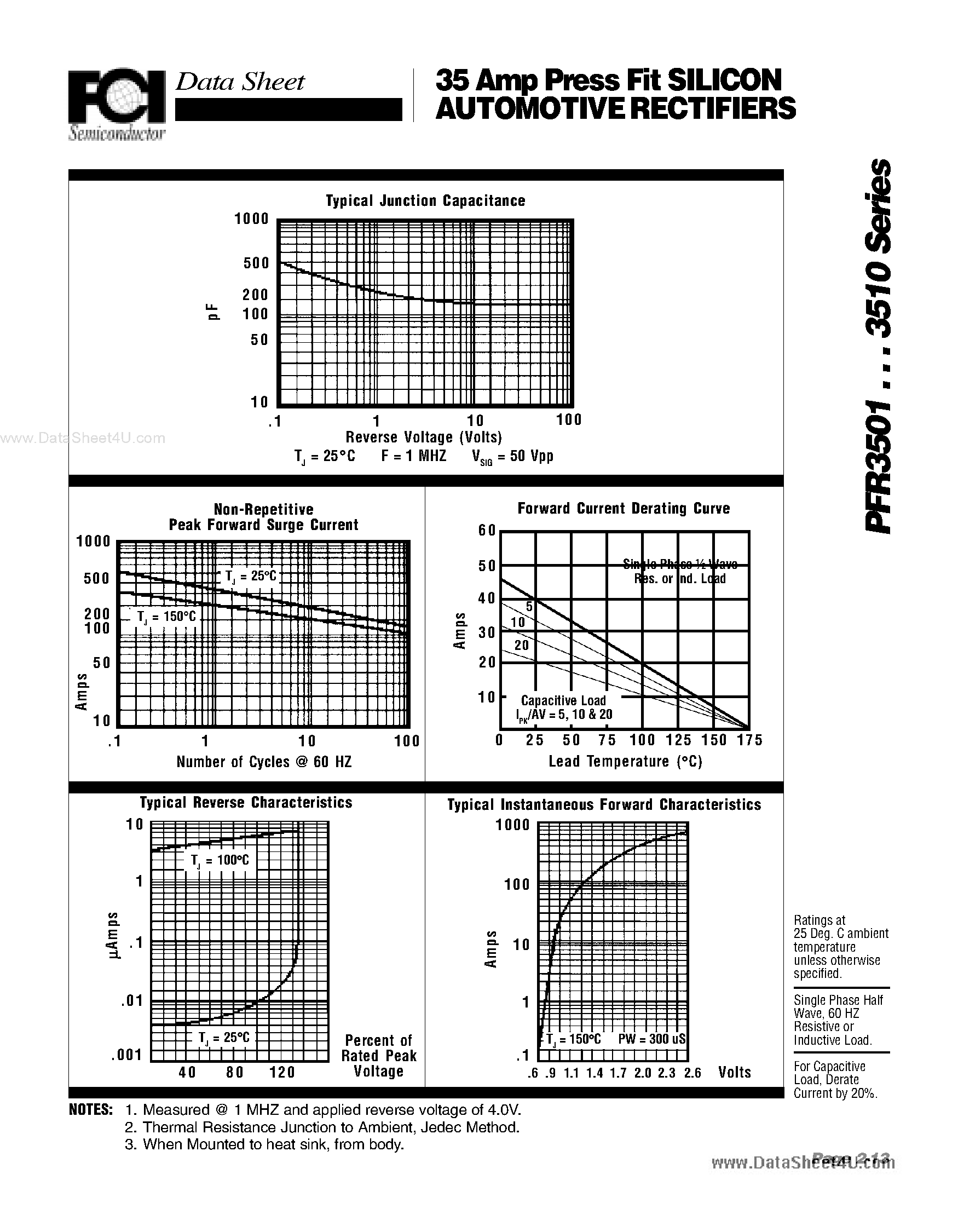 Datasheet PFR3501 page 2 Datasheet PFR3501 - (PFR3501 - PFR3510) 35 Amp Press Fit SILICON AUTOMOTIVE RECTIFIERS page 2