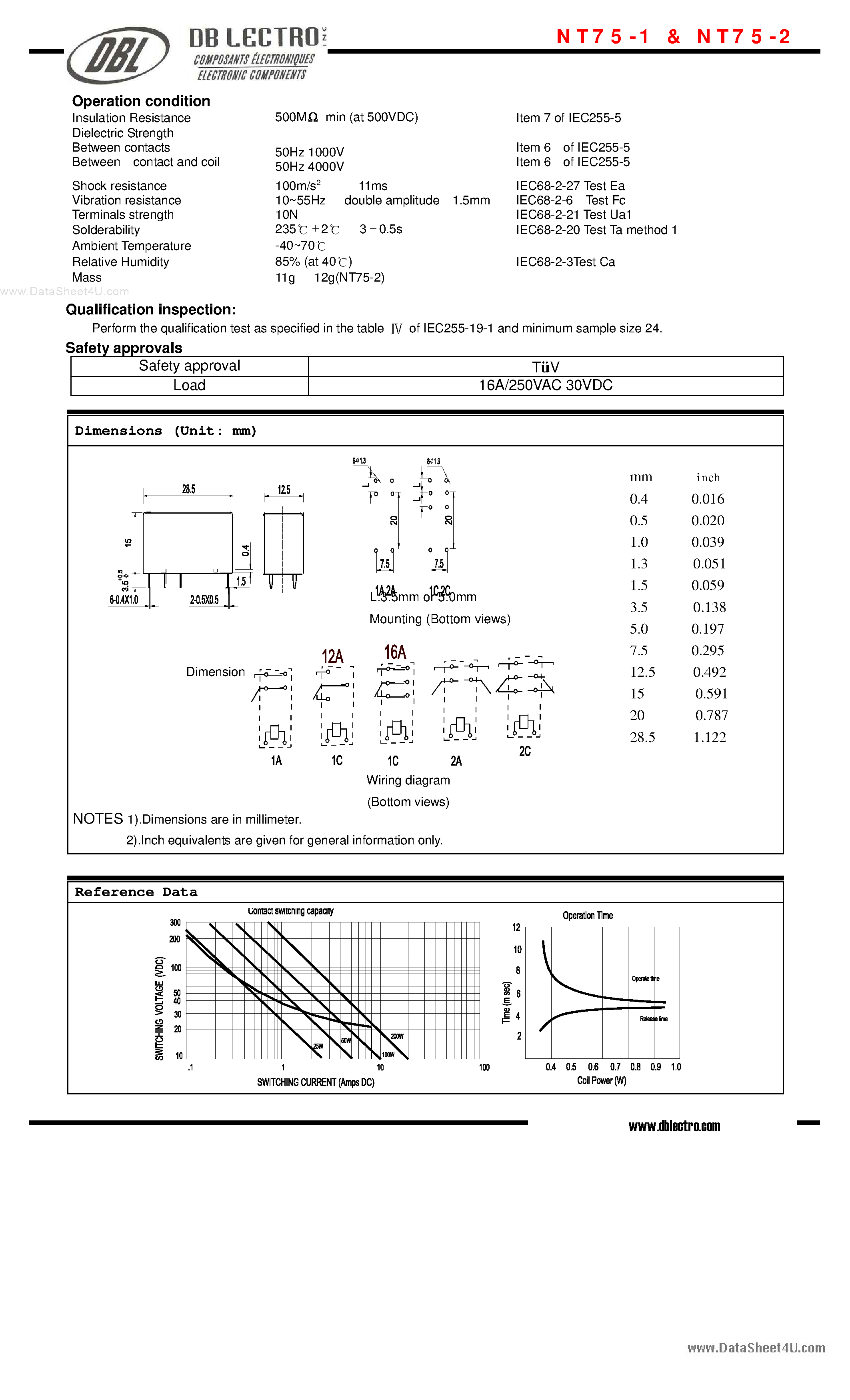 Datasheet NT75-1 - (NT75-1 / NT75-2) Low coil consumption page 2