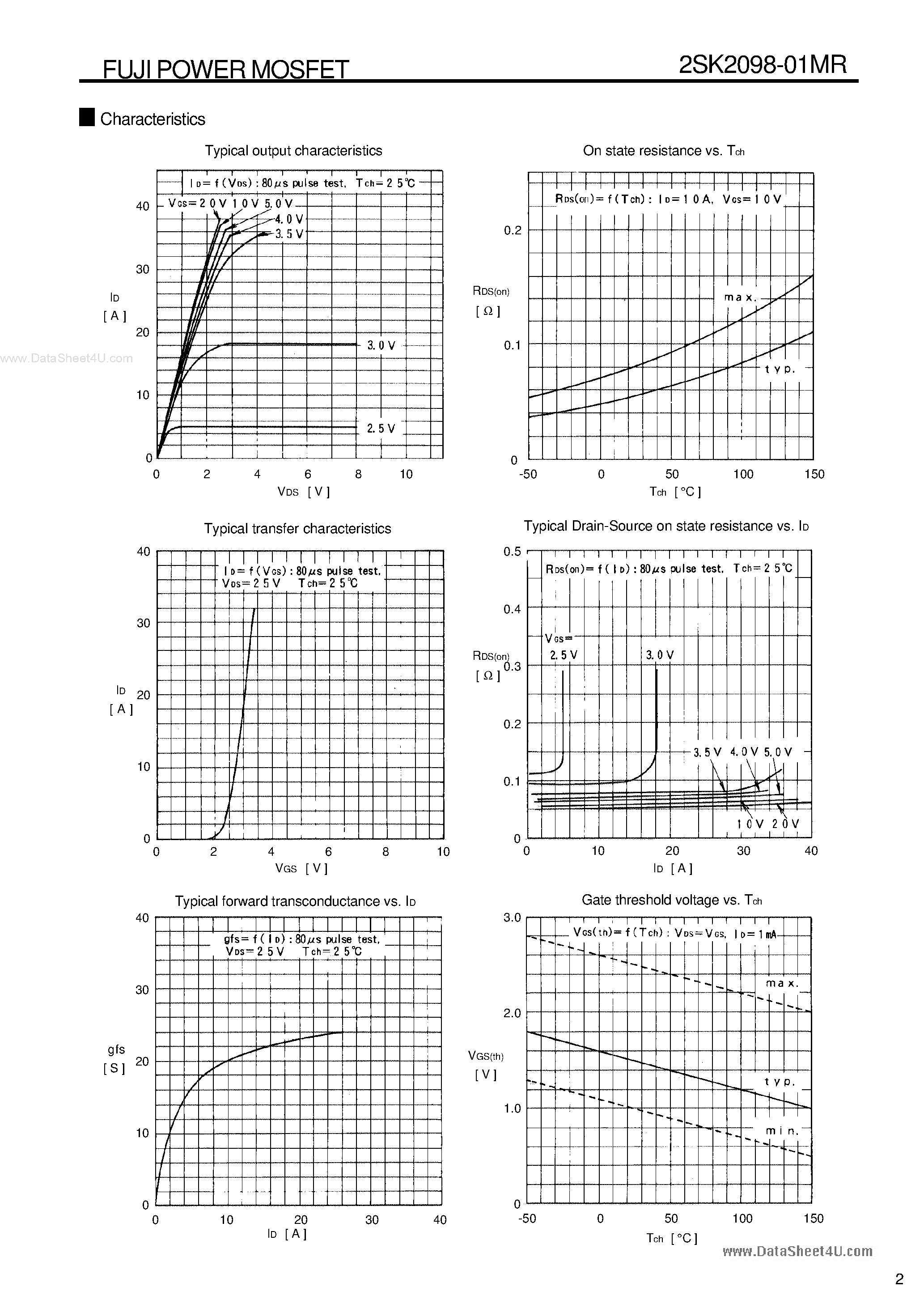Даташит на микросхему K2098 страница 2 Даташит K2098 - Search -----> 2SK2098 страница 2
