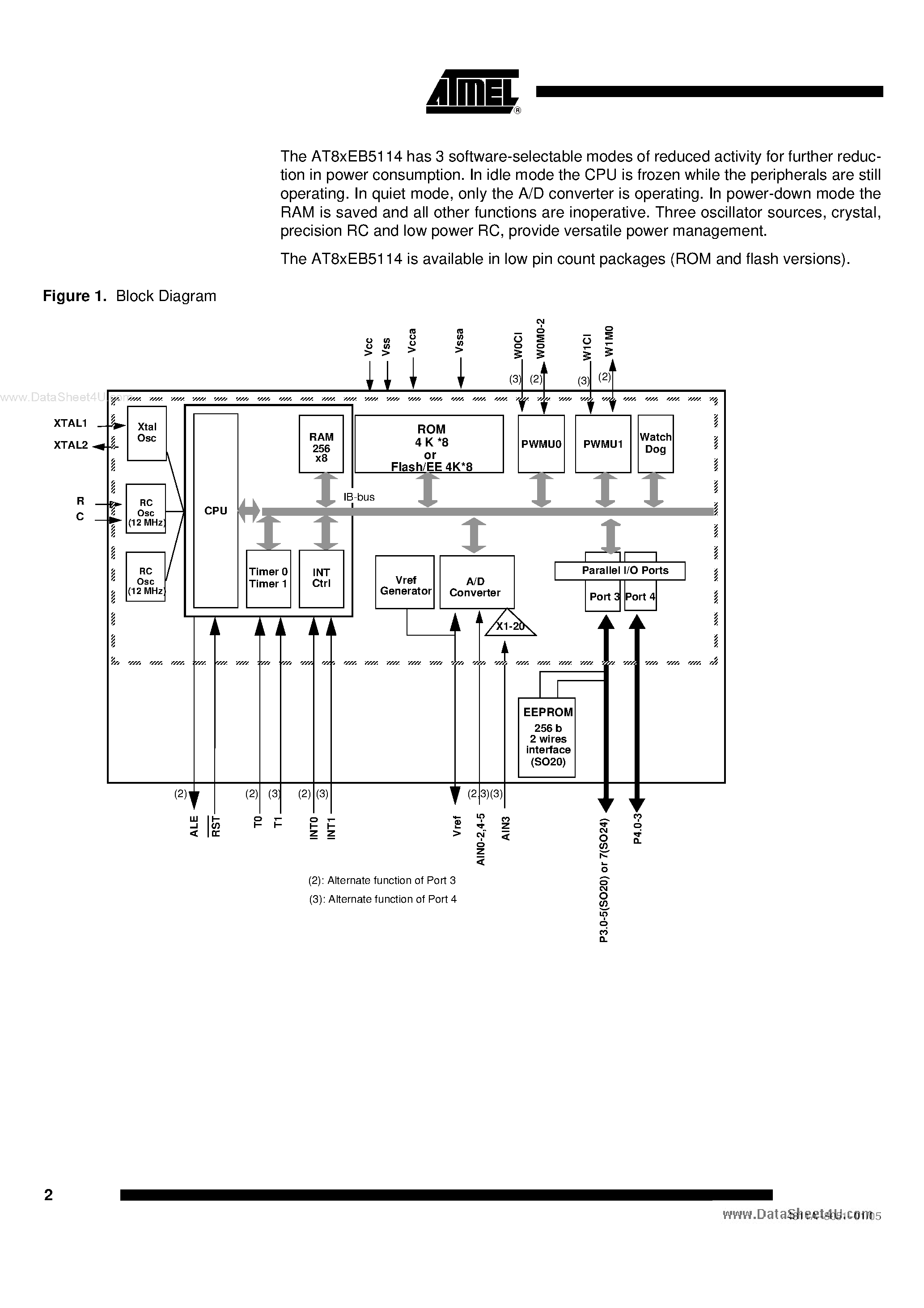 Datasheet AT83EB5114 - (AT83EB5114 / AT89EB5114) Low-pin-count 8-bit microcontroller page 2
