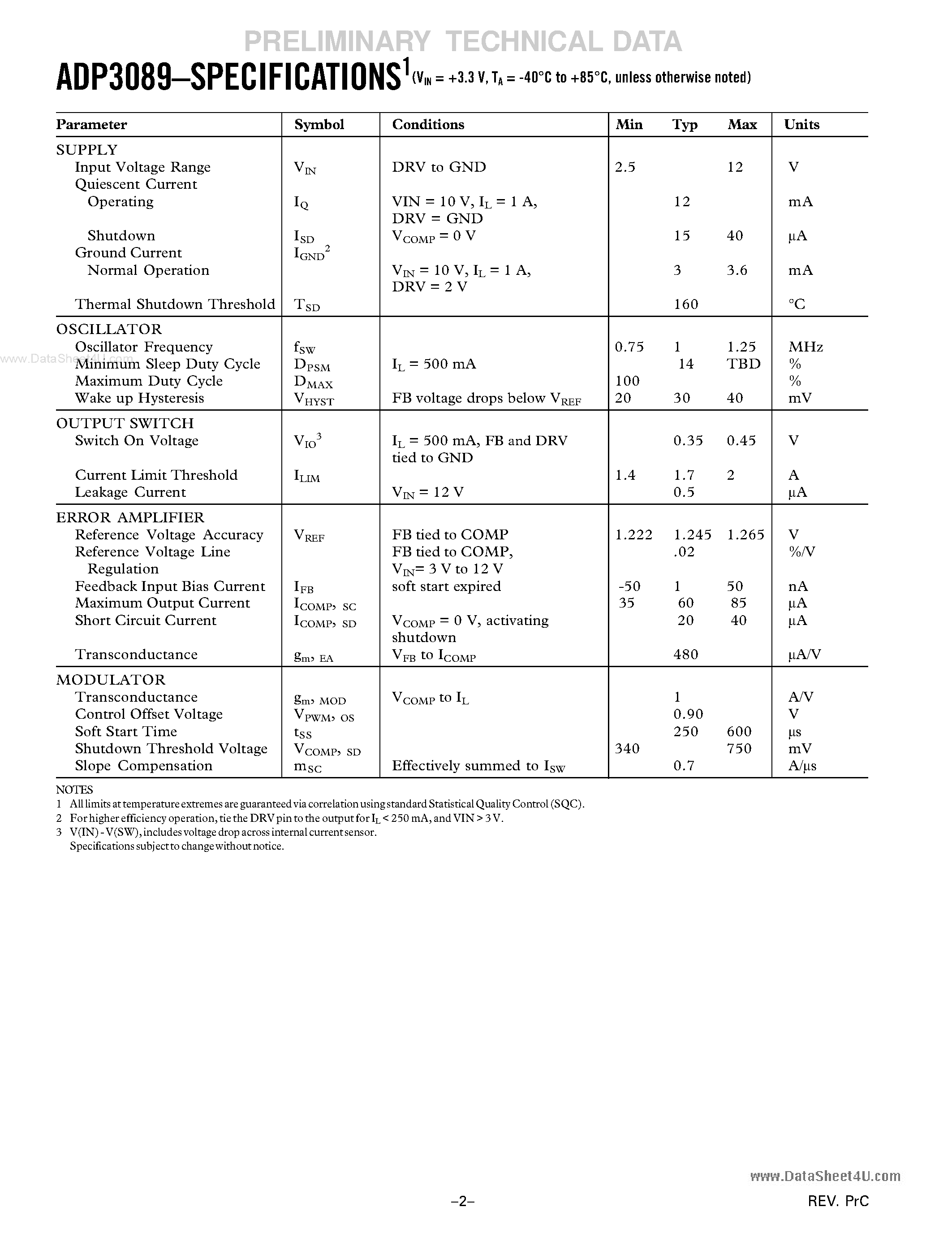 Datasheet ADP3089 - 1A Buck Regulator page 2