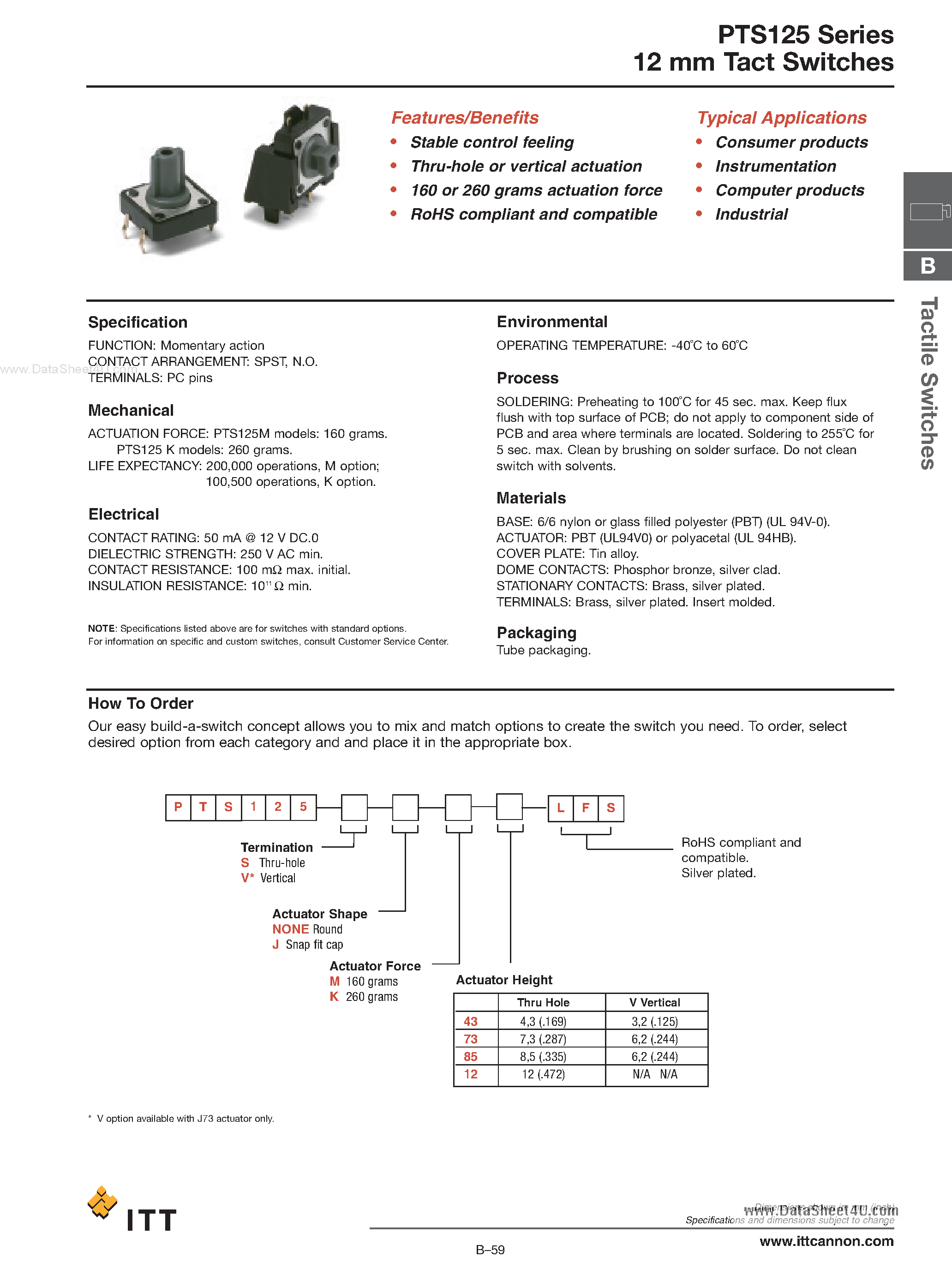 Даташит PTS125 - 12 mm Tact Switches страница 1