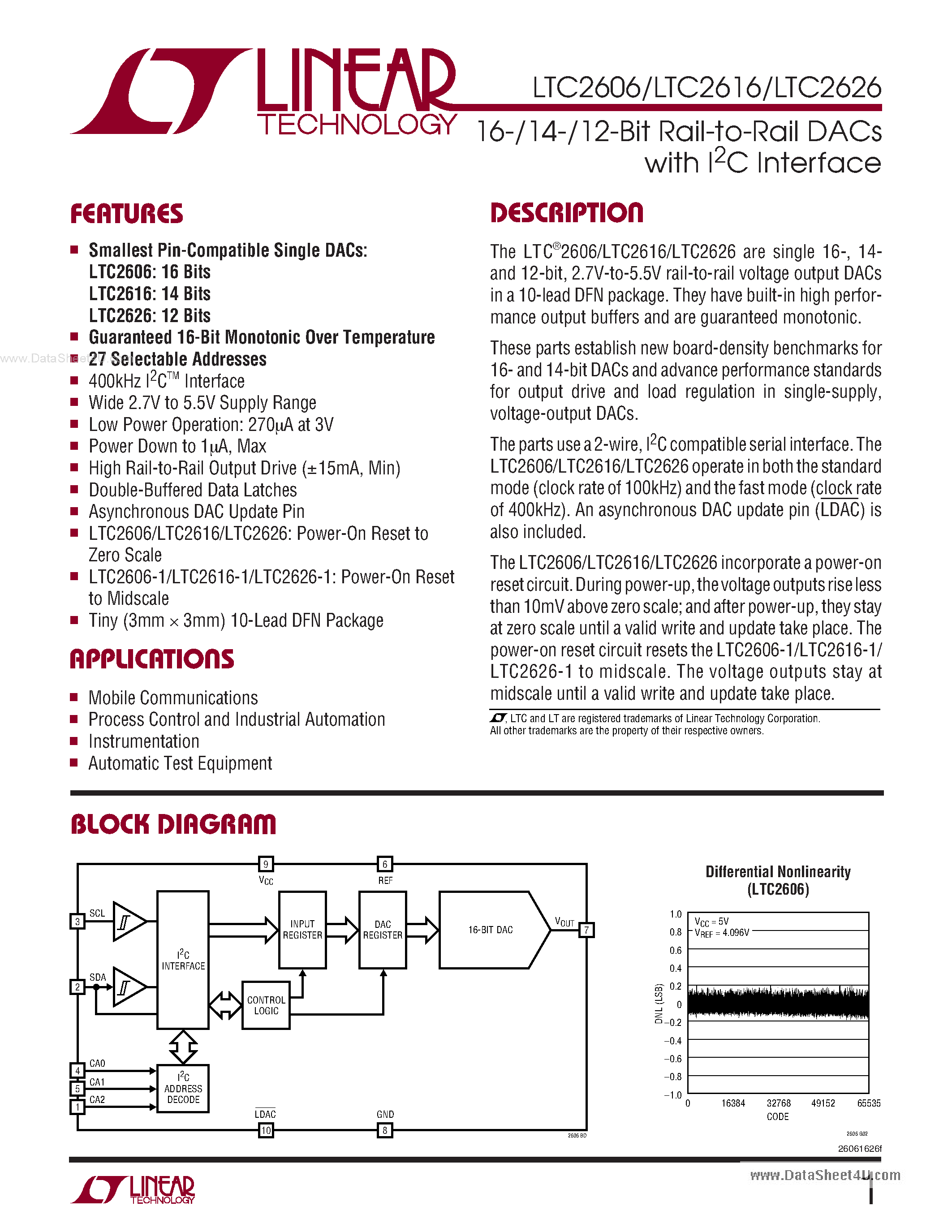 Datasheet LTC2606 - (LTC26x6) 16-/14-/12-Bit Rail-to-Rail DACs page 1