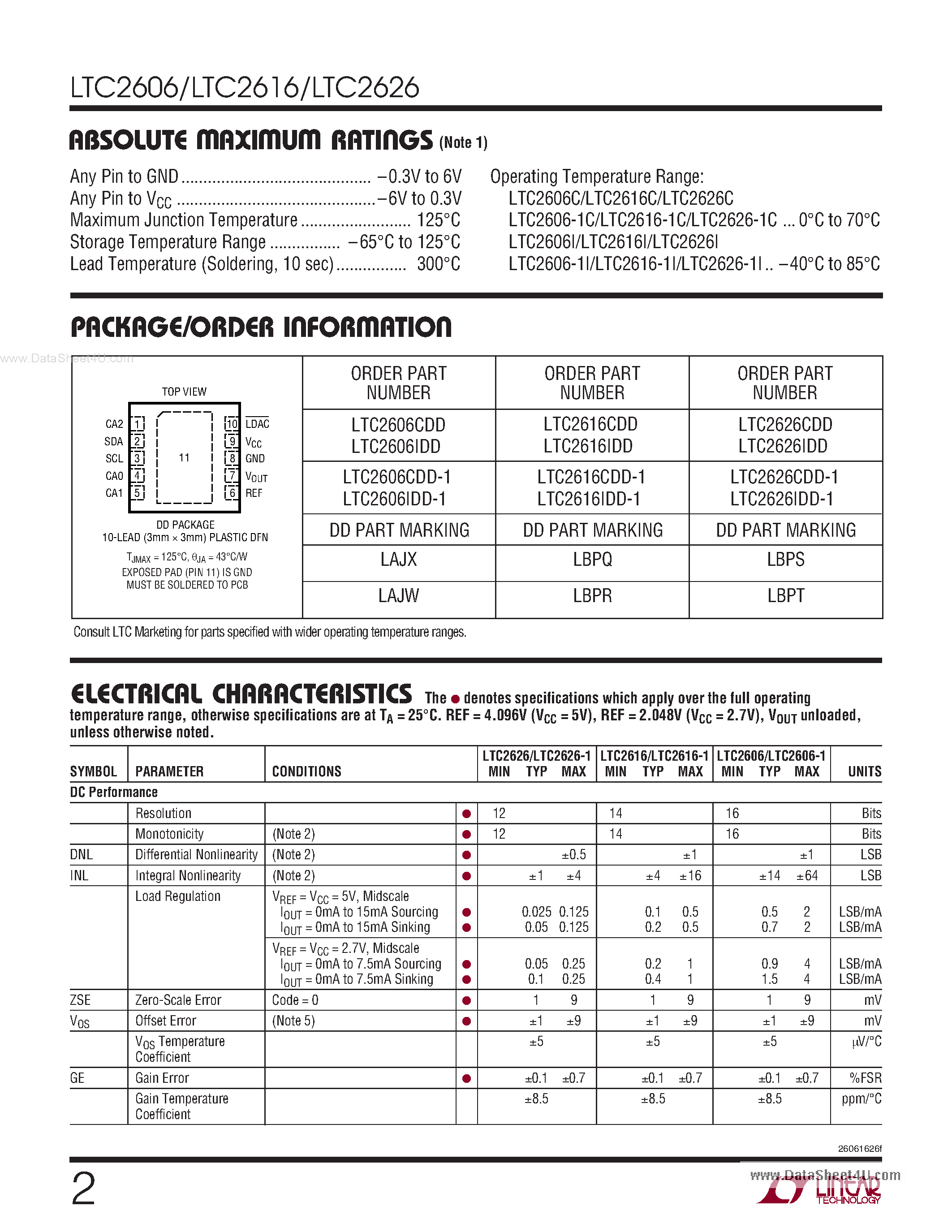 Datasheet LTC2606 - (LTC26x6) 16-/14-/12-Bit Rail-to-Rail DACs page 2