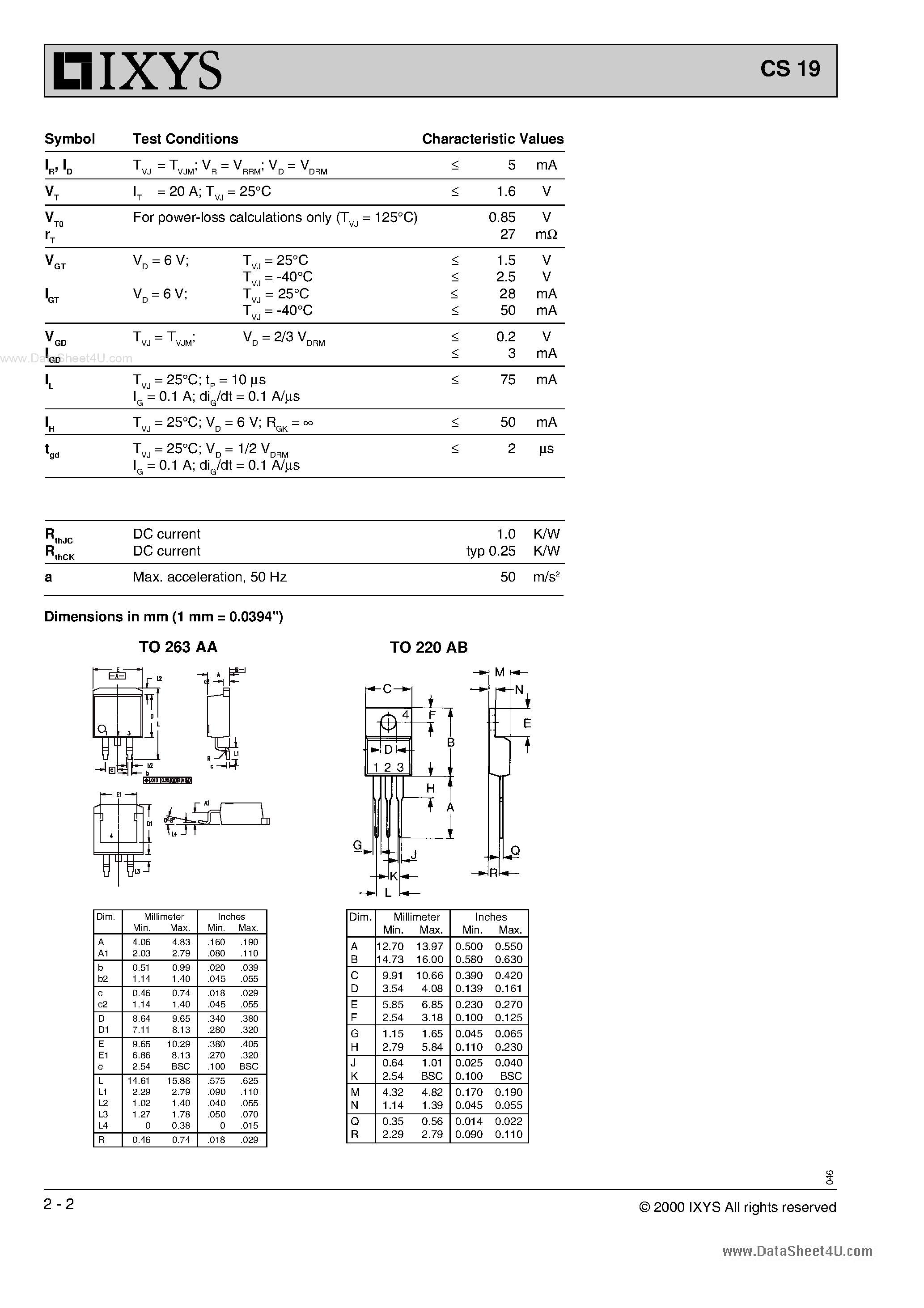 Datasheet CS19 page 2 Datasheet CS19 - Phase Control Thyristors page 2