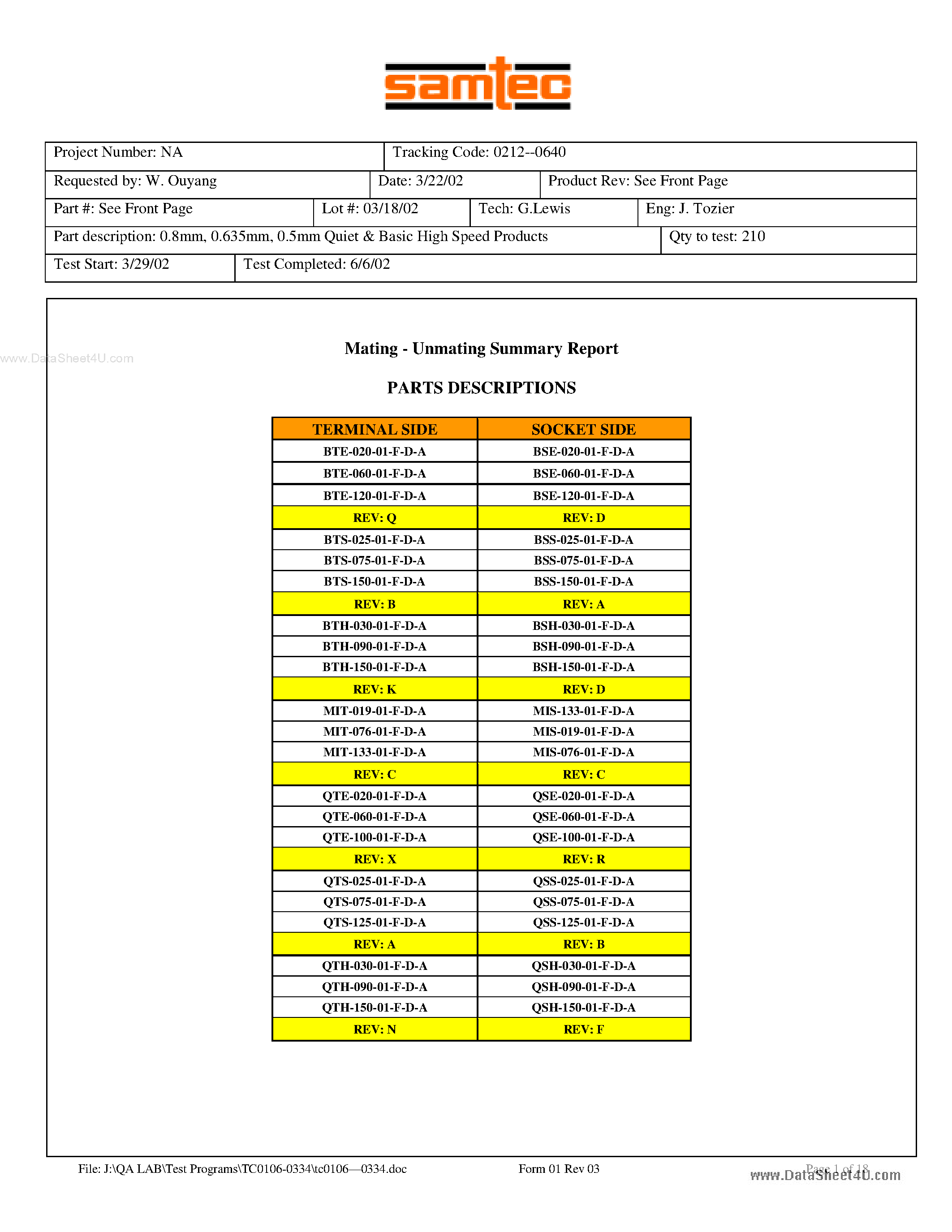 Даташит QSE-060-01-F-D-A - Quiet and Basic High Speed Products страница 1