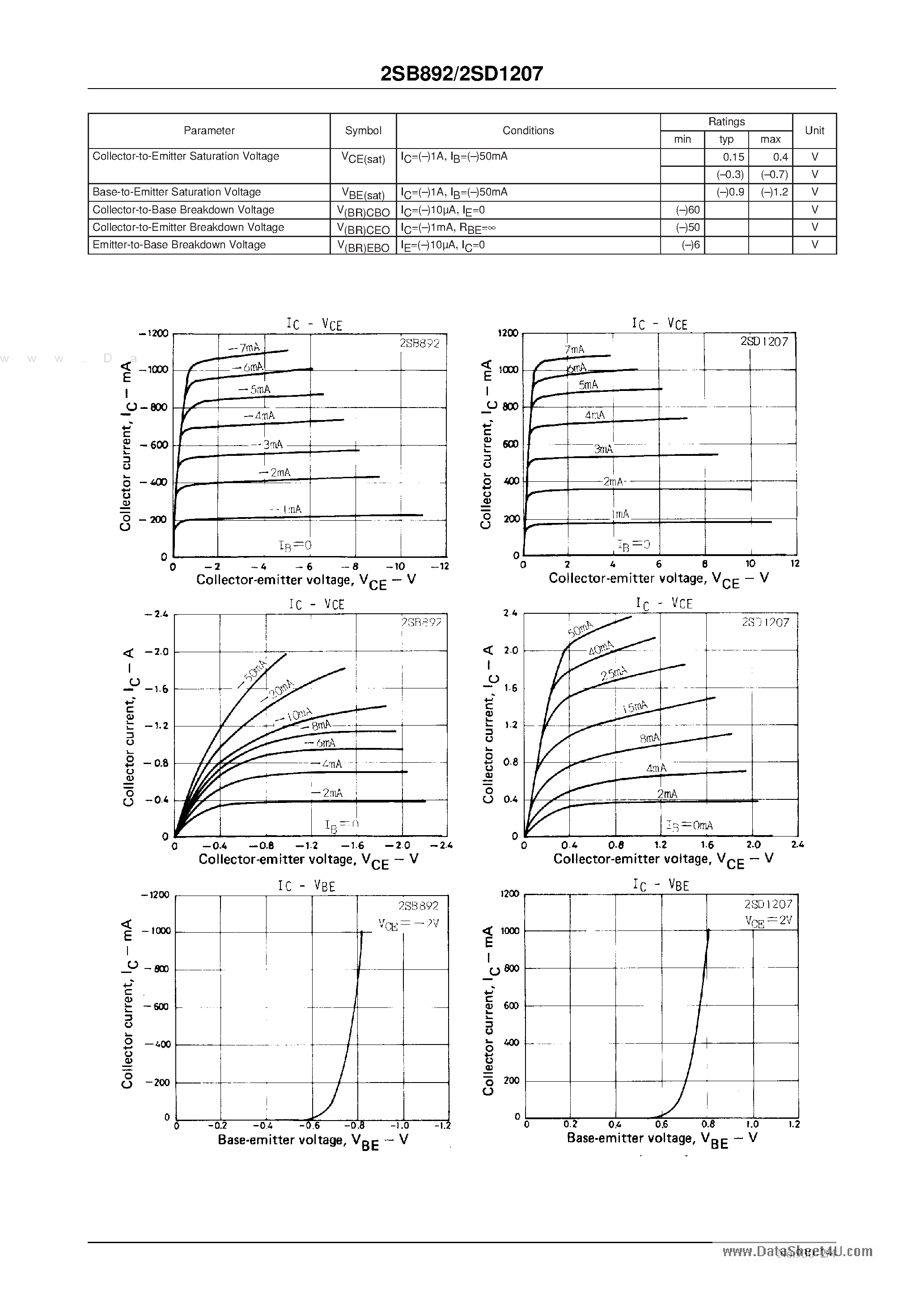 Даташит на микросхему D1207 страница 2 Даташит D1207 - Search -----> 2SD1207 страница 2