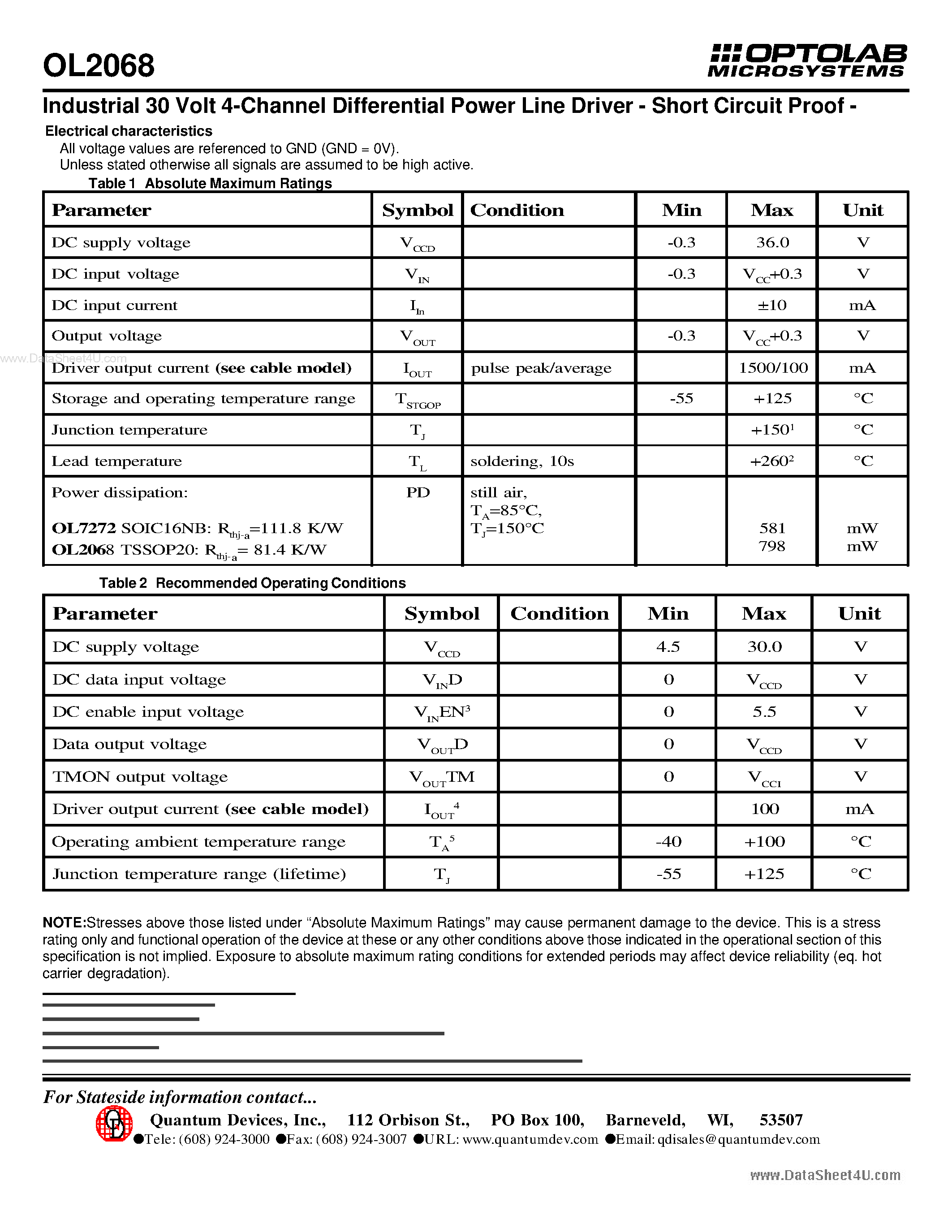 Datasheet OL2068 - Industrial 30 Volt 4-Channel Differential Power Line Driver page 2
