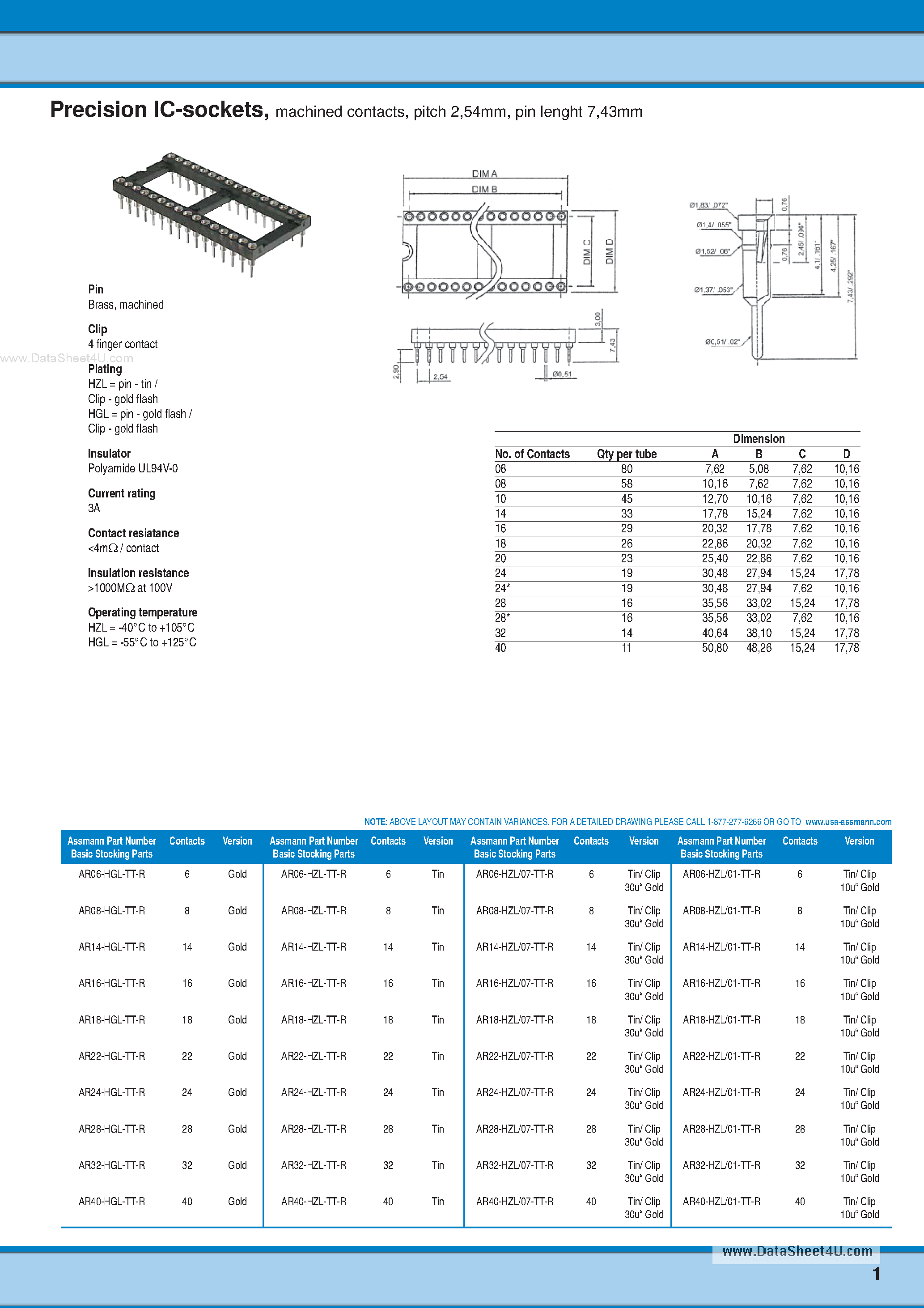 Datasheet A-CCSxx-G-R page 1 Datasheet A-CCSxx-G-R - Chip Carrier Sockets page 1