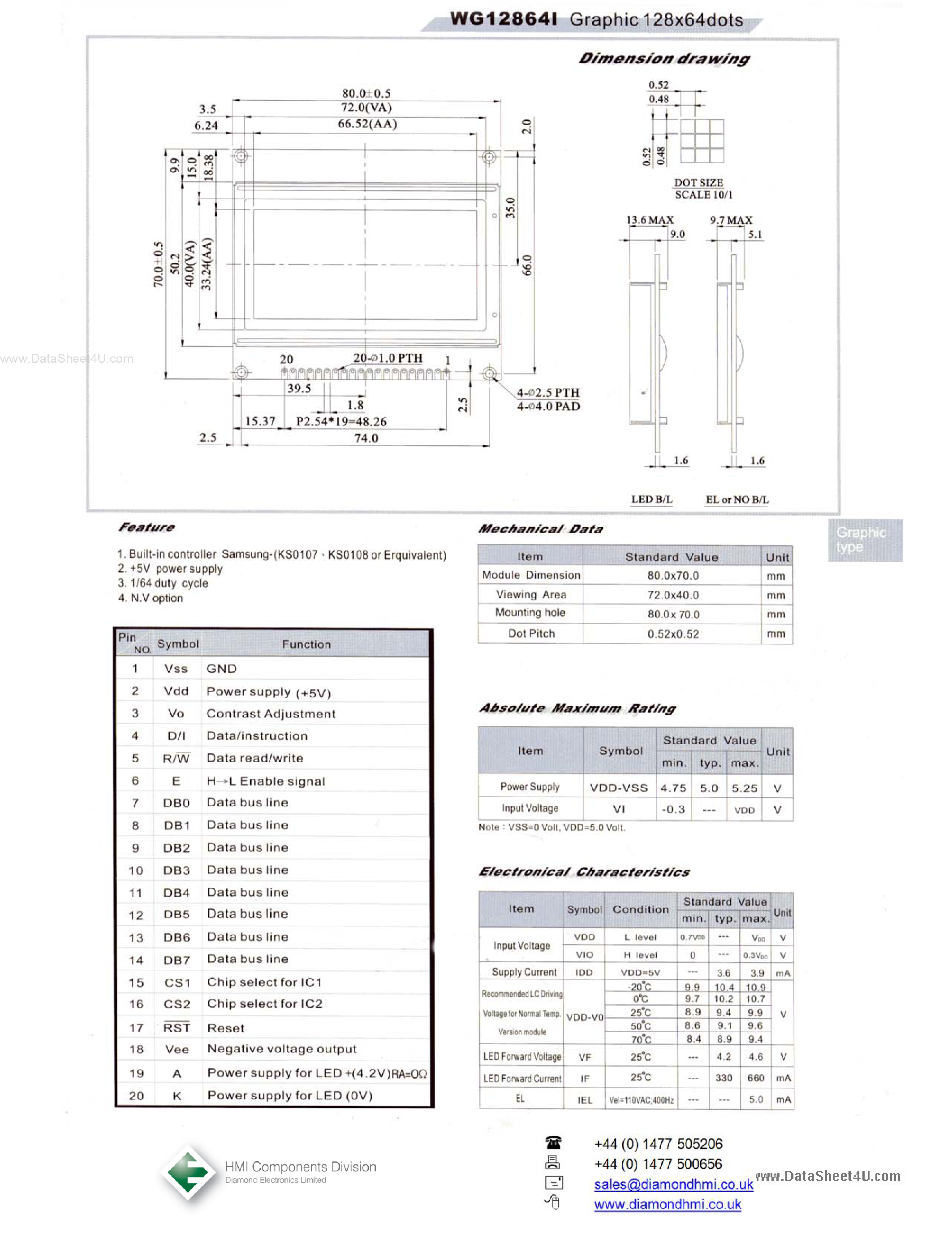 Datasheet WG12864I - 128 X 64 Dot Matrix page 1