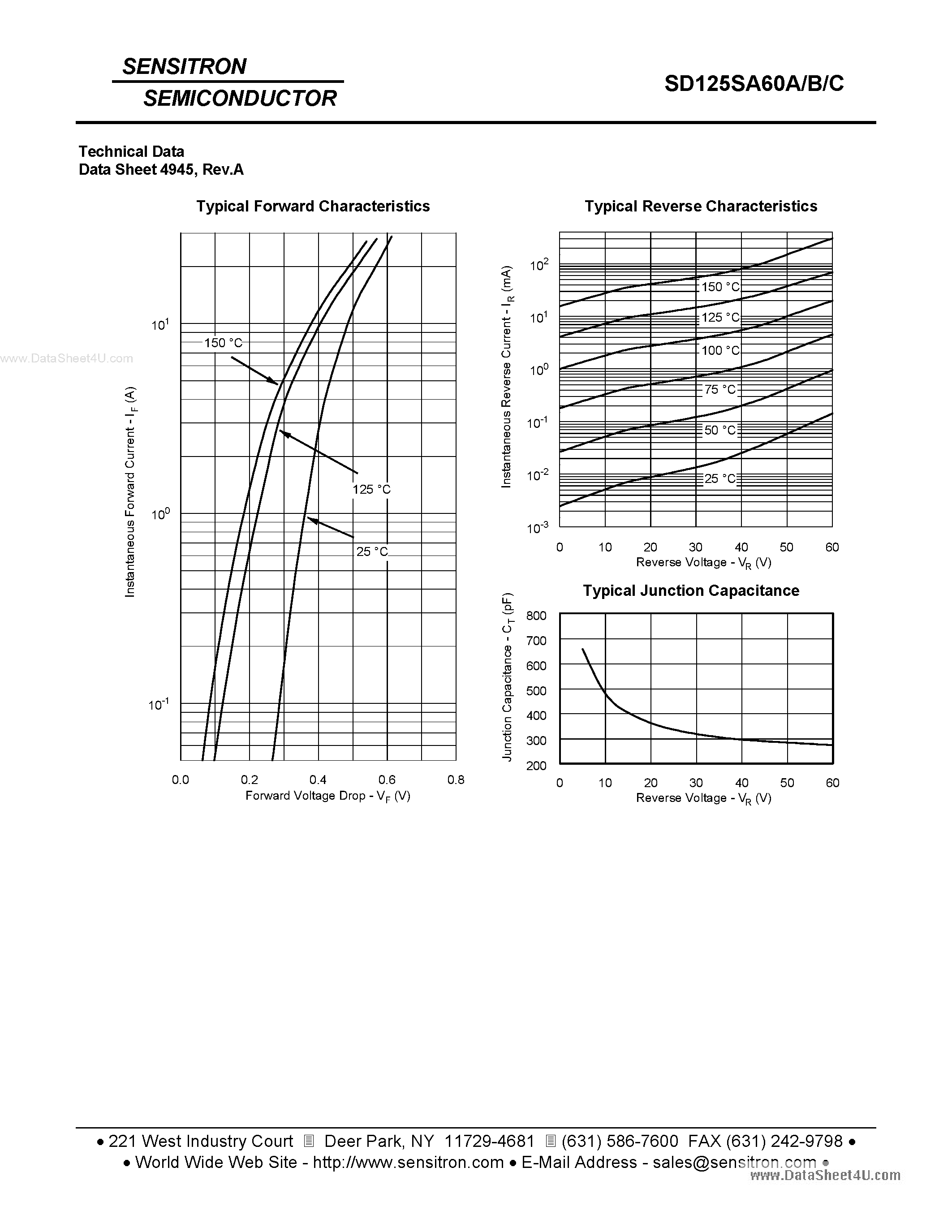 Datasheet SD125SA60A page 2 Datasheet SD125SA60A - SILICON SCHOTTKY RECTIFIER DIE page 2