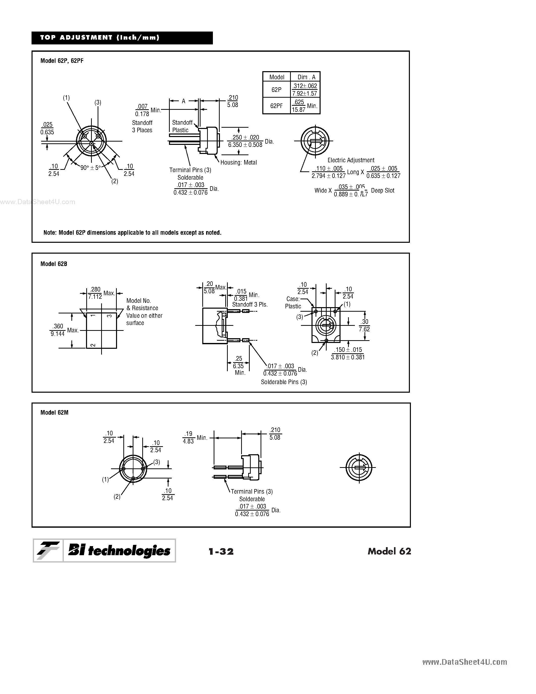 Datasheet 62MR2KLF - 1/4 Diameter Single Turn Cermet Trimming Potentiometer page 2