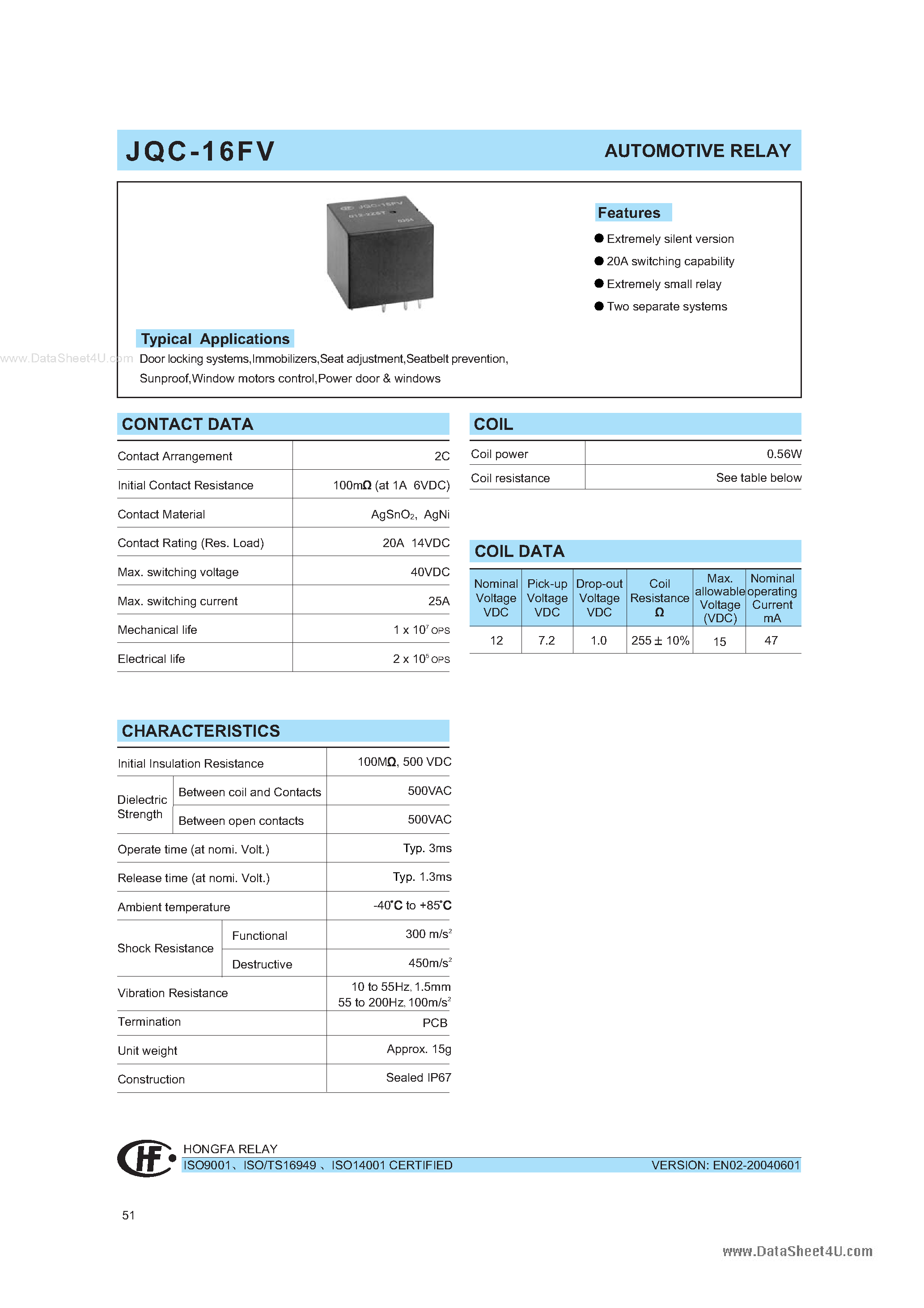 Даташит JQC-16FV - AUTOMOTIVE RELAY страница 1