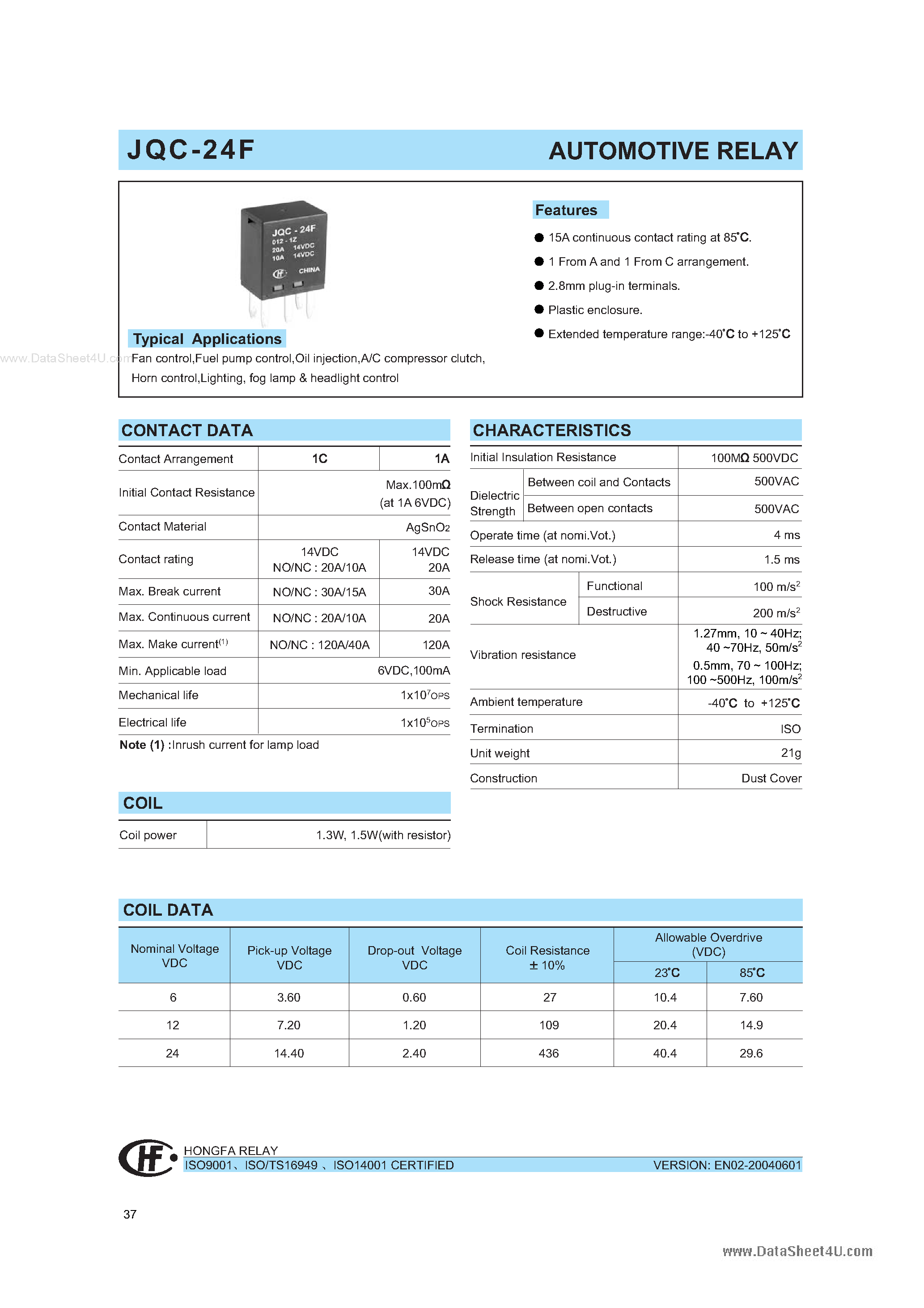 Даташит JQC-24F - AUTOMOTIVE RELAY страница 1