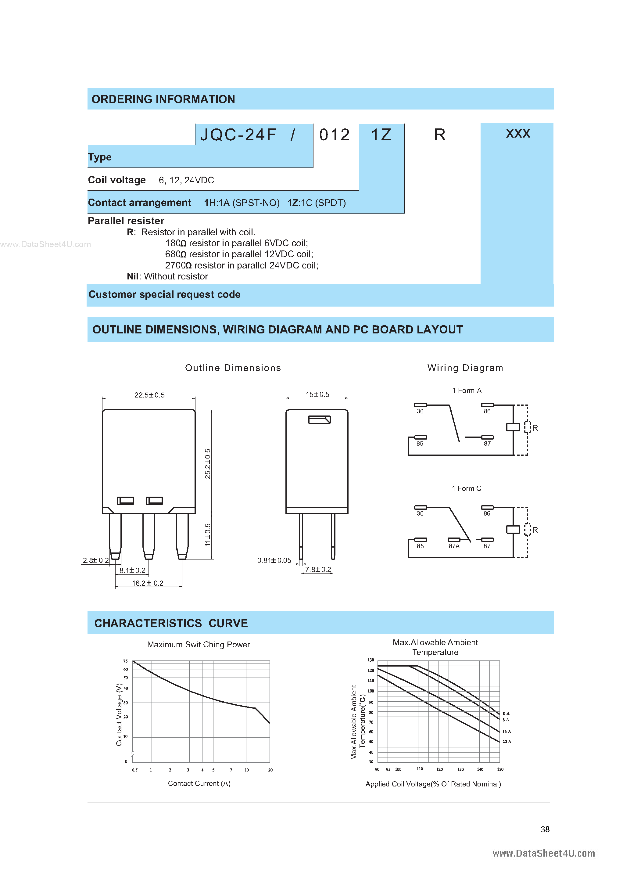Даташит JQC-24F - AUTOMOTIVE RELAY страница 2