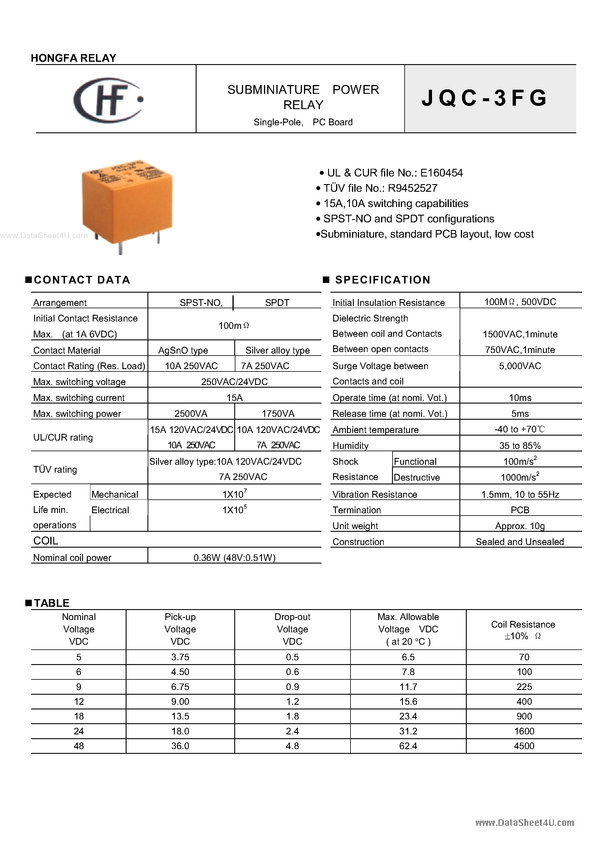 Даташит JQC-3FG - SUBMINIATURE POWER RELAY страница 1