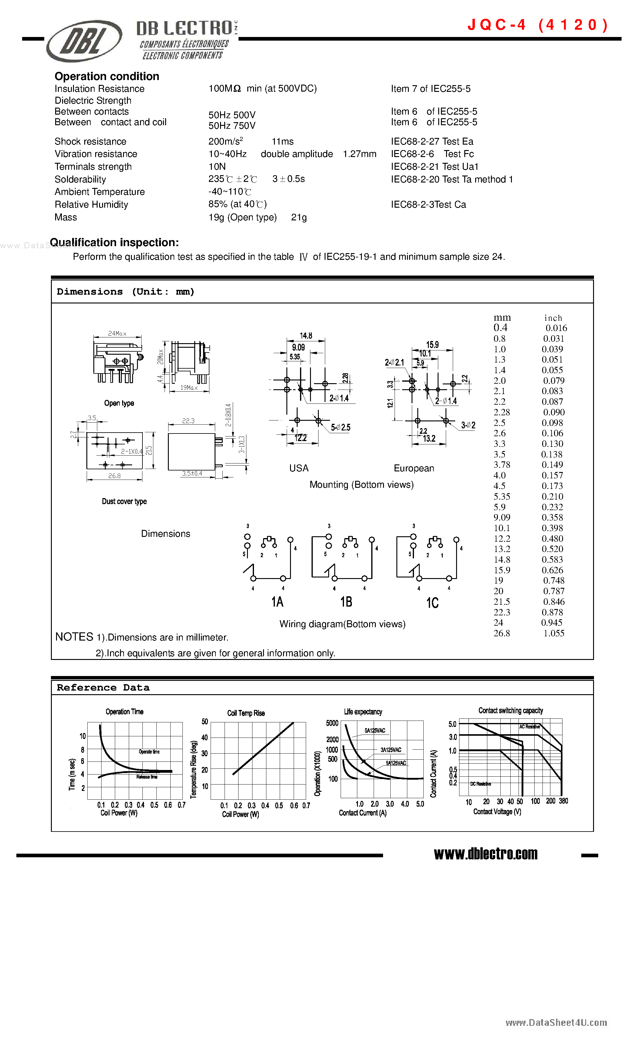 Datasheet JQC-4 - Relay page 2