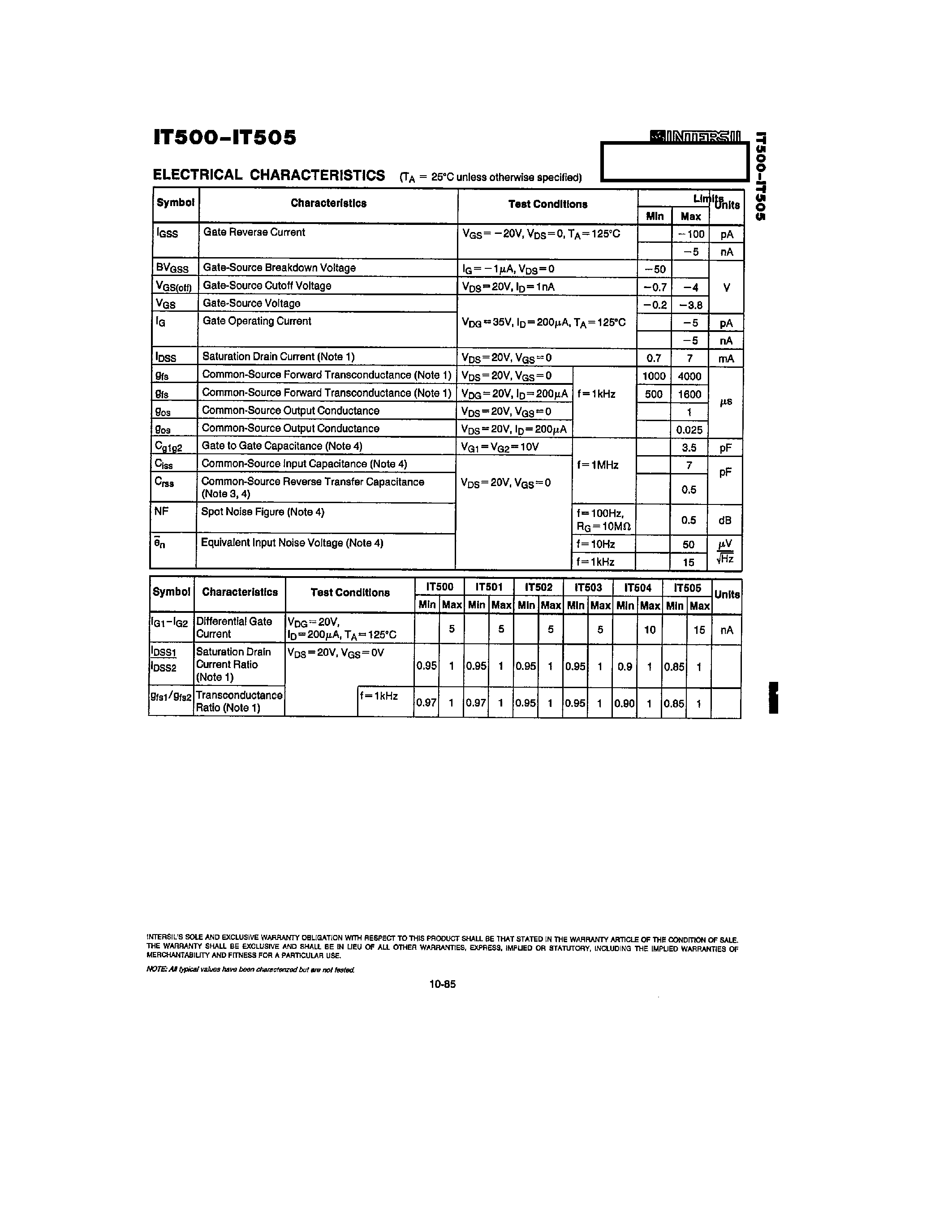 Datasheet IT501 - (IT500 - IT506) Monolithic Dual Cascoded N-Channel JEET General Purpose Amplifier page 2