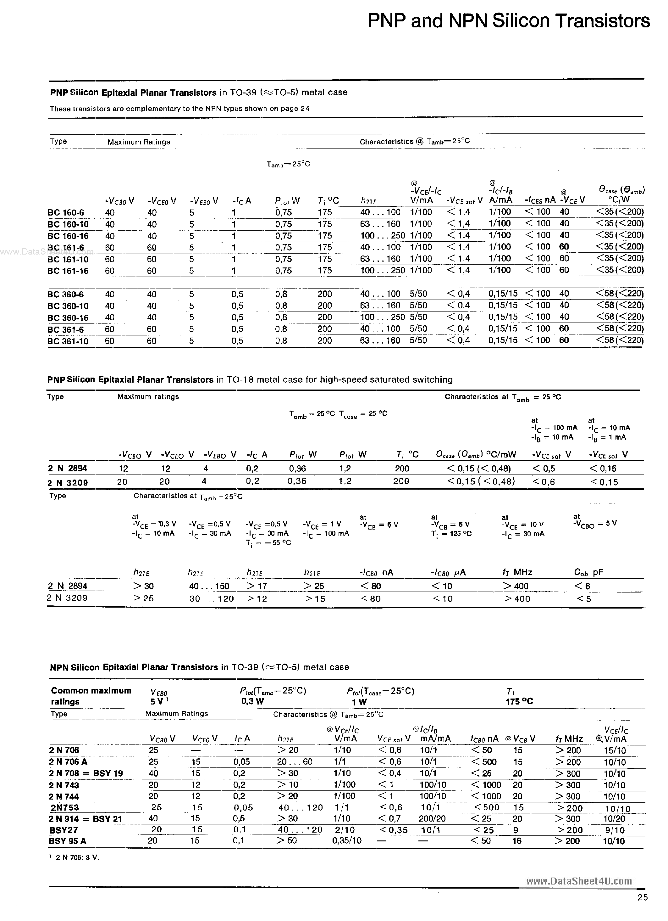 Datasheet BC360 - Transistor page 1