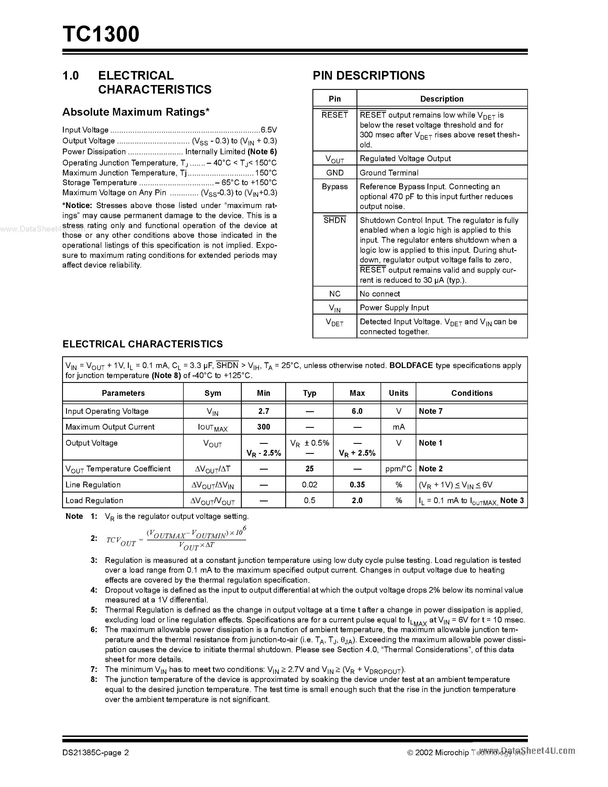 Datasheet TC1300 page 2 Datasheet TC1300 - 300 mA CMOS LDO page 2