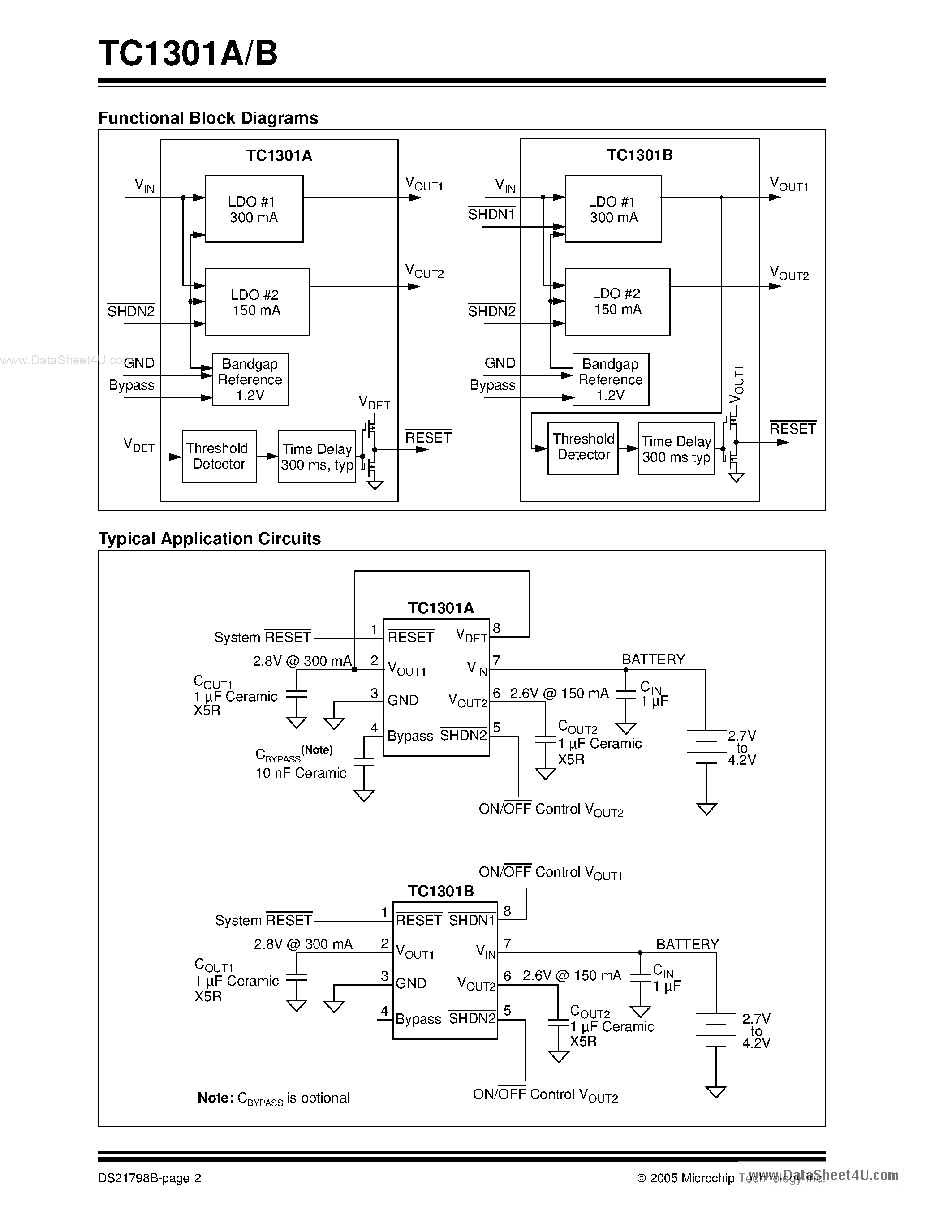 Datasheet TC1301A page 2 Datasheet TC1301A - Dual LDO page 2