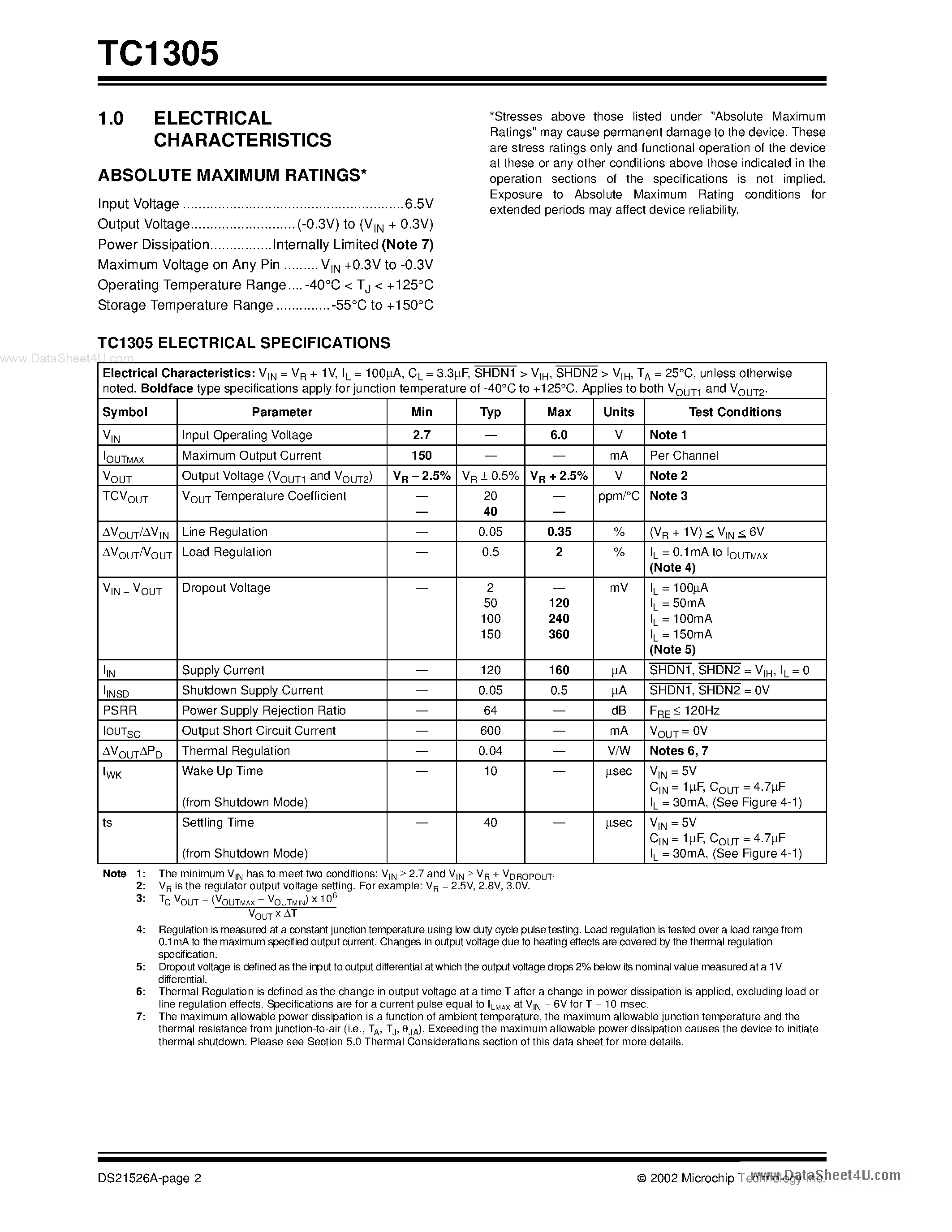 Datasheet TC1305 page 2 Datasheet TC1305 - Dual 150mA CMOS LDO page 2