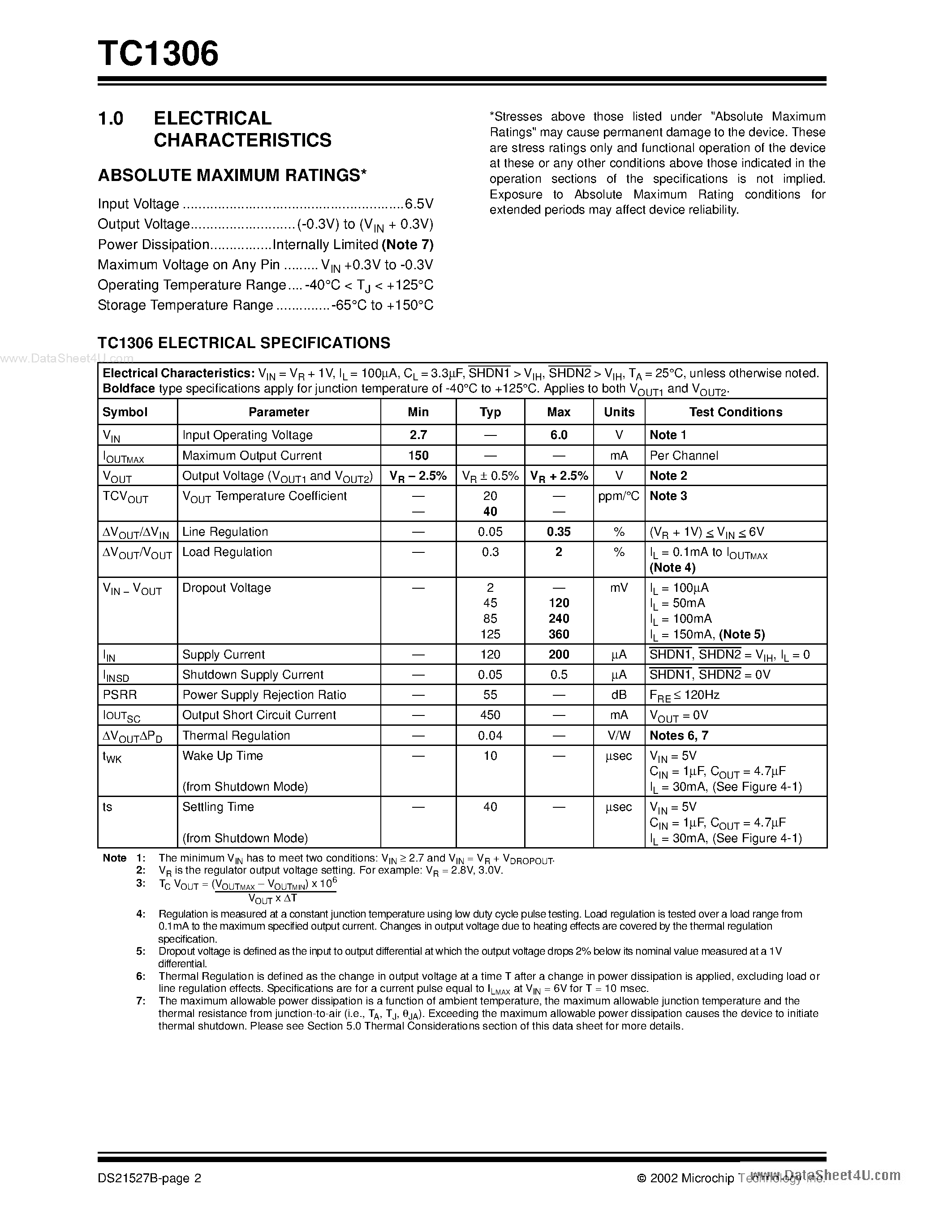 Datasheet TC1306 page 2 Datasheet TC1306 - Dual 150mA CMOS LDO page 2